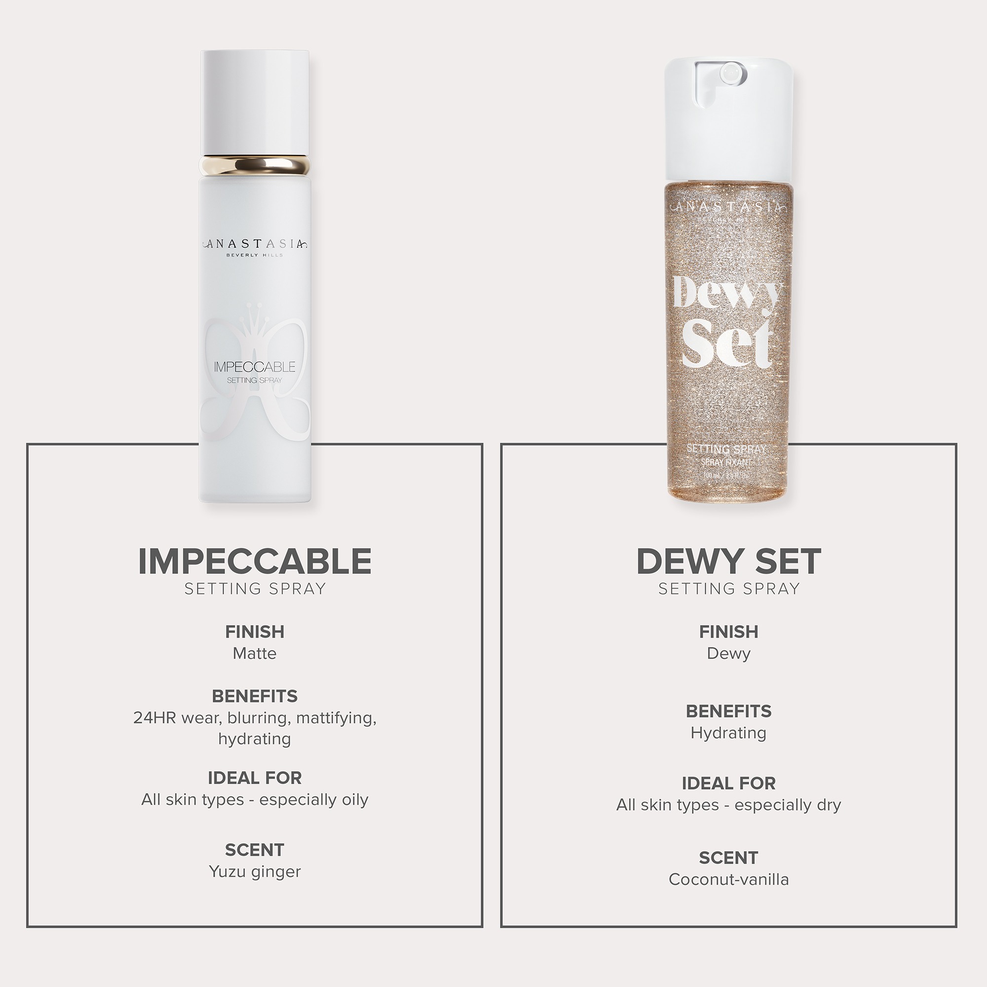 Impeccable Blurring Matte Setting Spray - Deluxe • 40g
