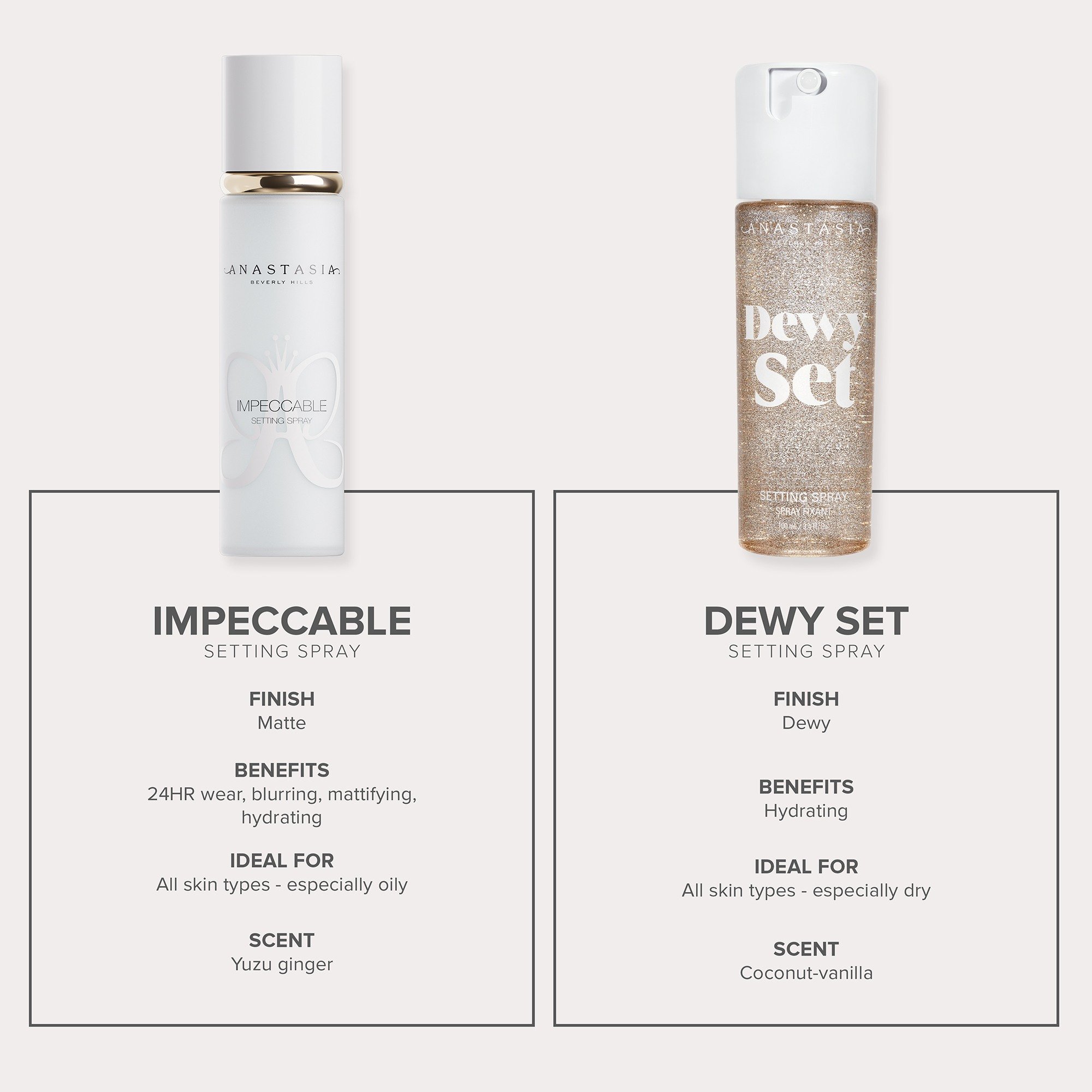 Impeccable Blurring Matte Setting Spray • 100g