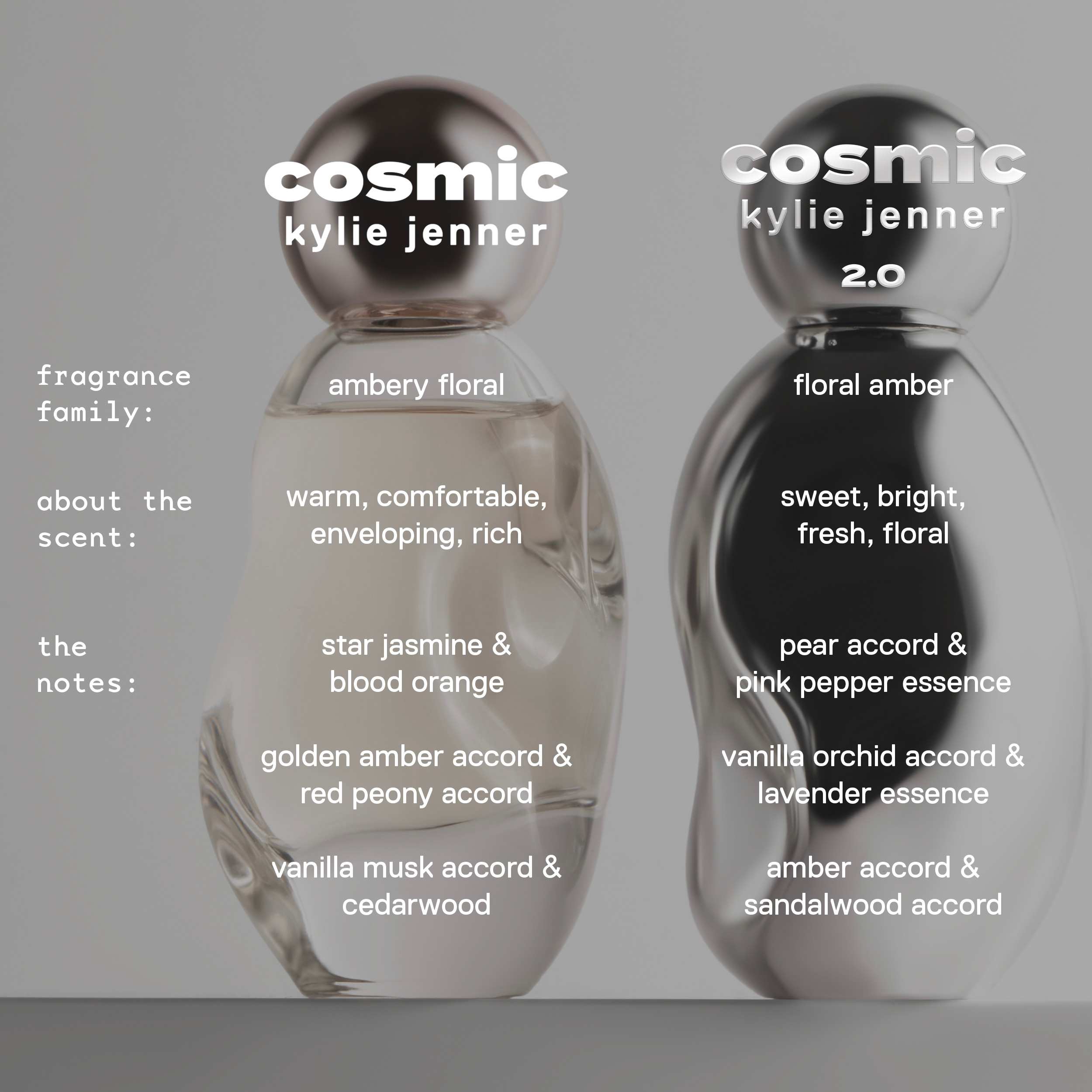 Cosmic 2.0 Eau De Parfum • 100ml
