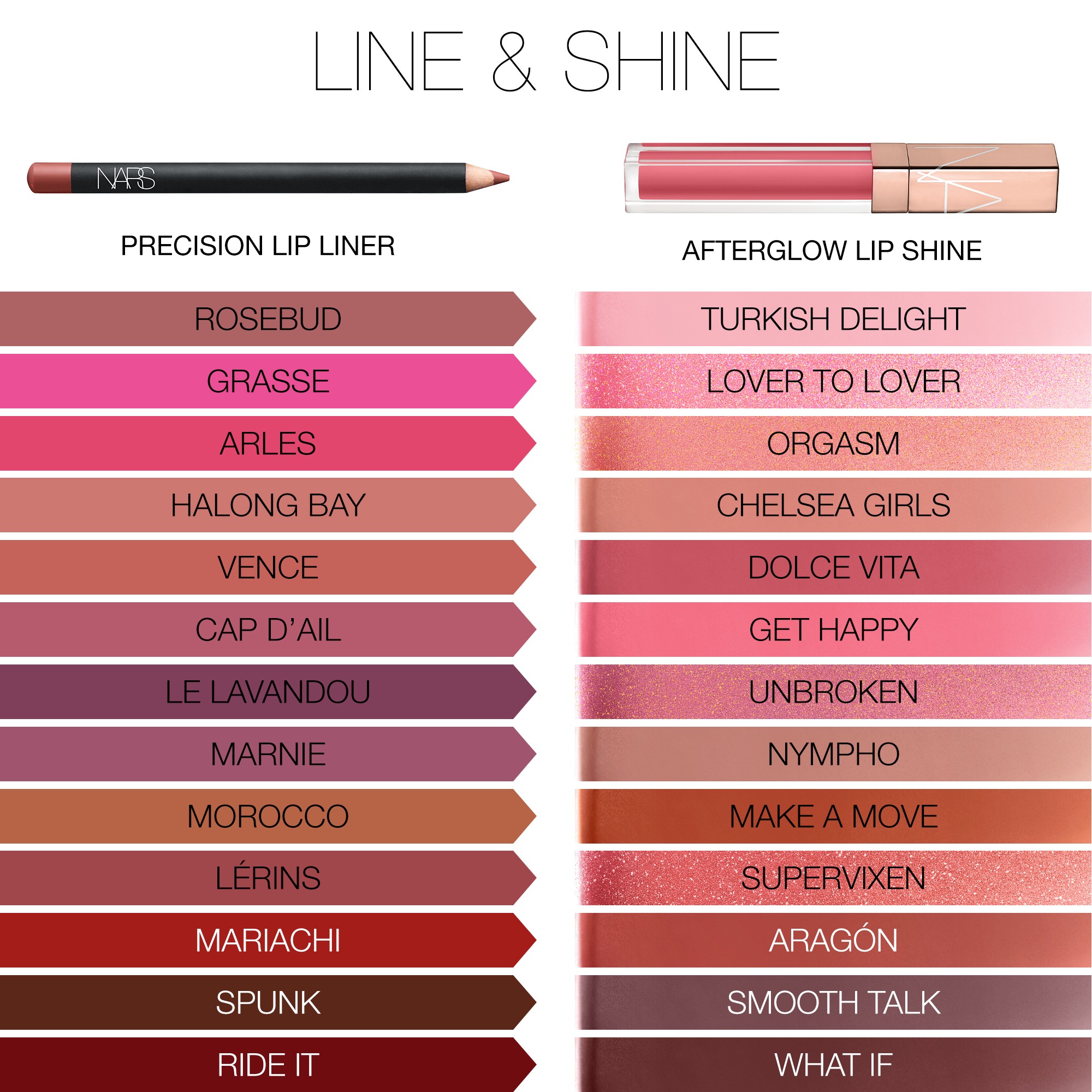 Afterglow Lip Shine • Smooth Talk 279