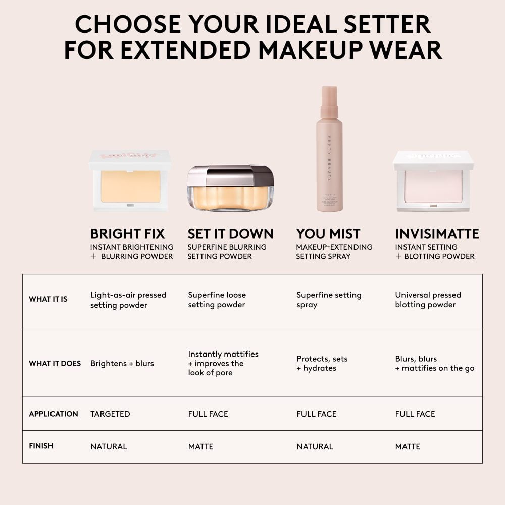 Set It Down Instant Brightening + Blurring Powder • Cashew
