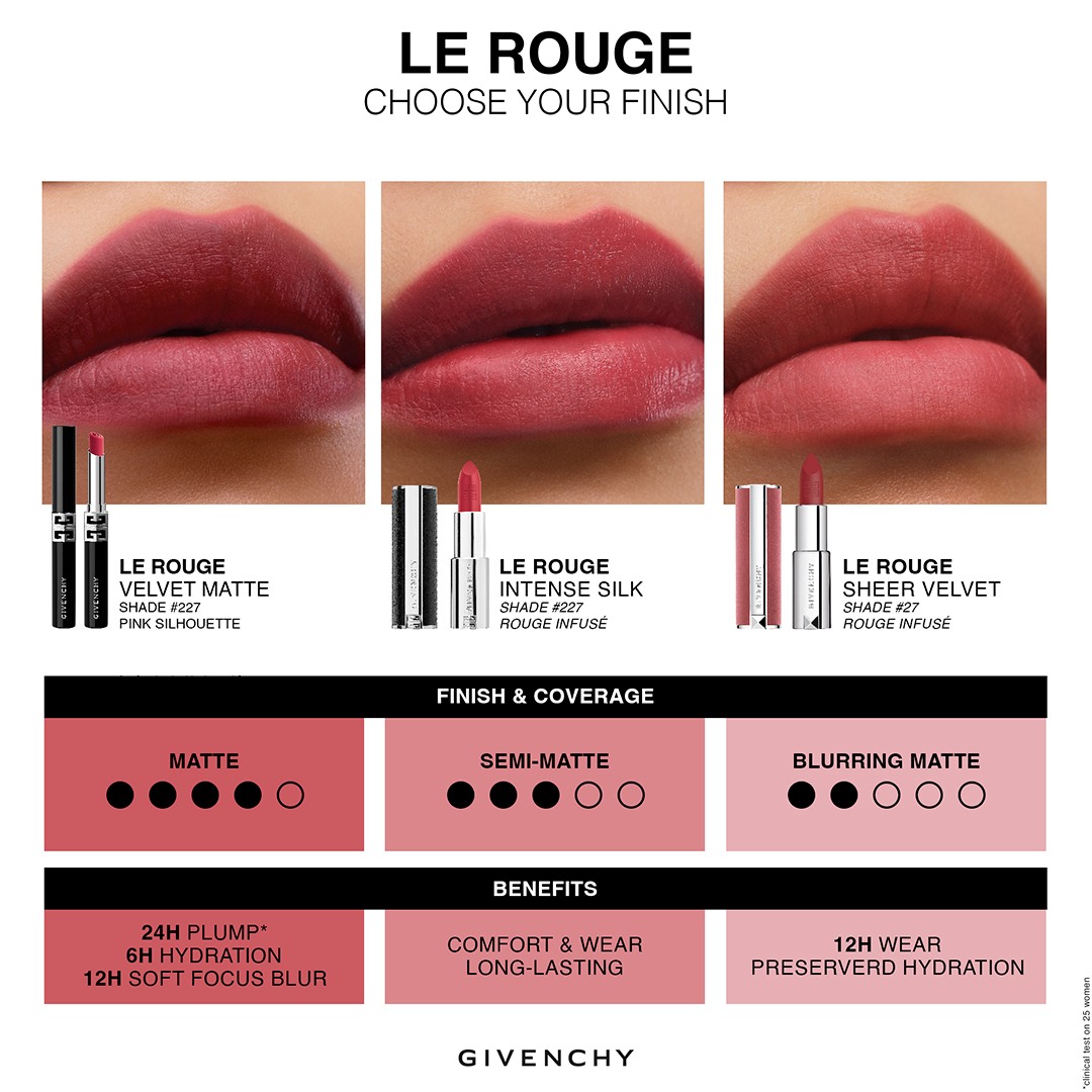 Le Rouge Velvet Matte Lipstick • Red Muse