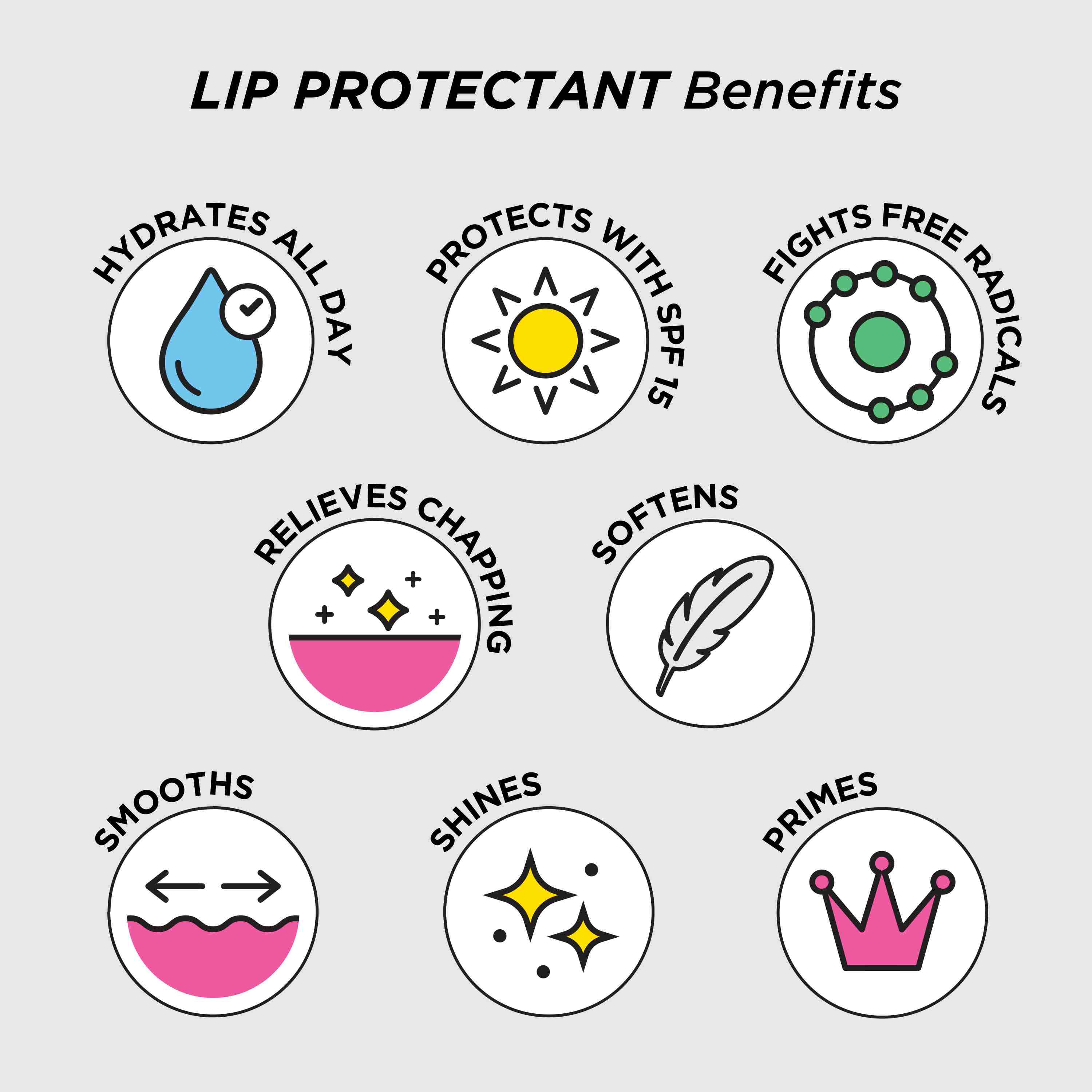 Eight Hour Cream Lip Protectant Stick SPF 15 – Honey, Plum & Blush TRIO SET • 33g