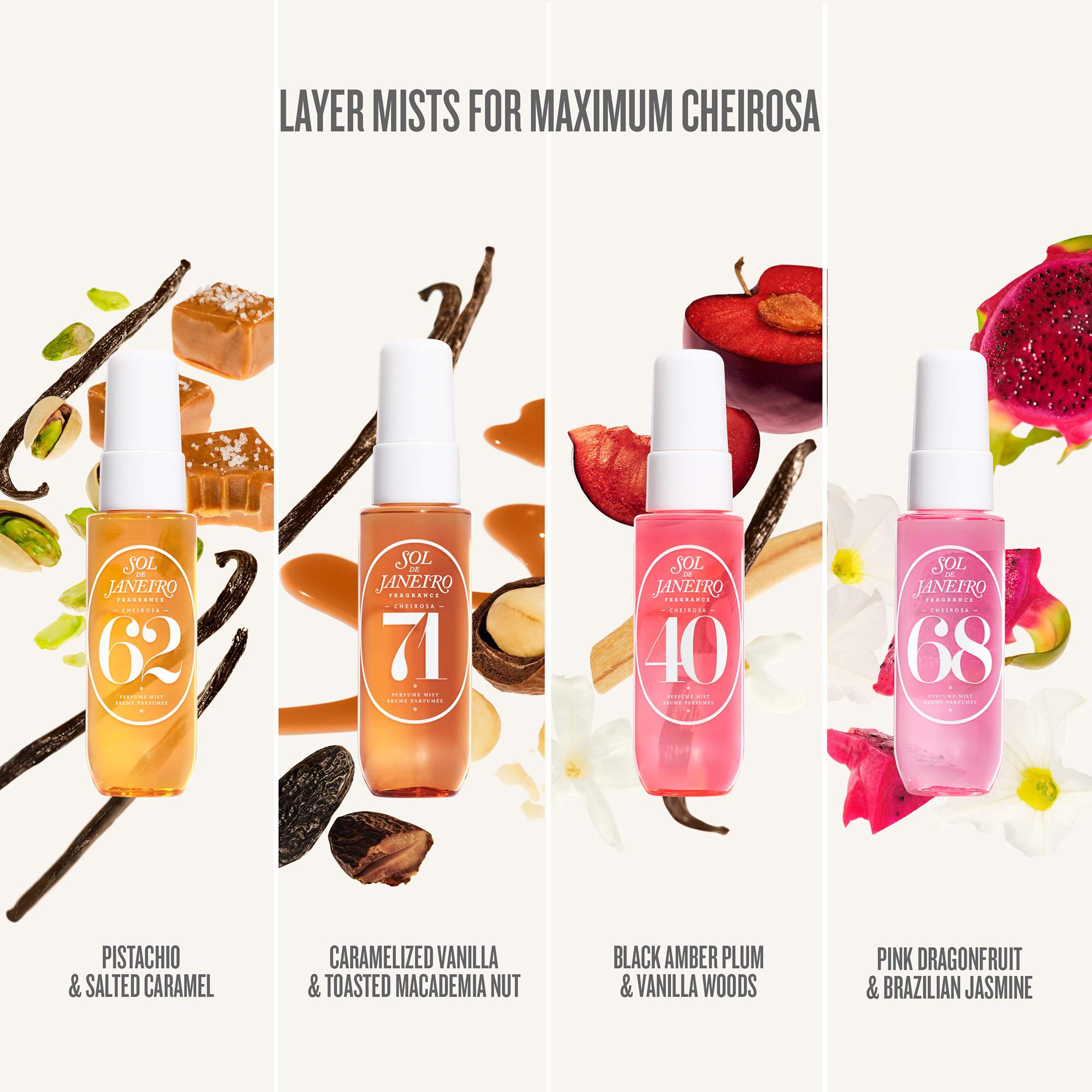 SOL DE JANEIRO チェリオーサ香水セット Spritz & Shine Cheirosa Perfume Mist Set (Holiday Limited Edition)