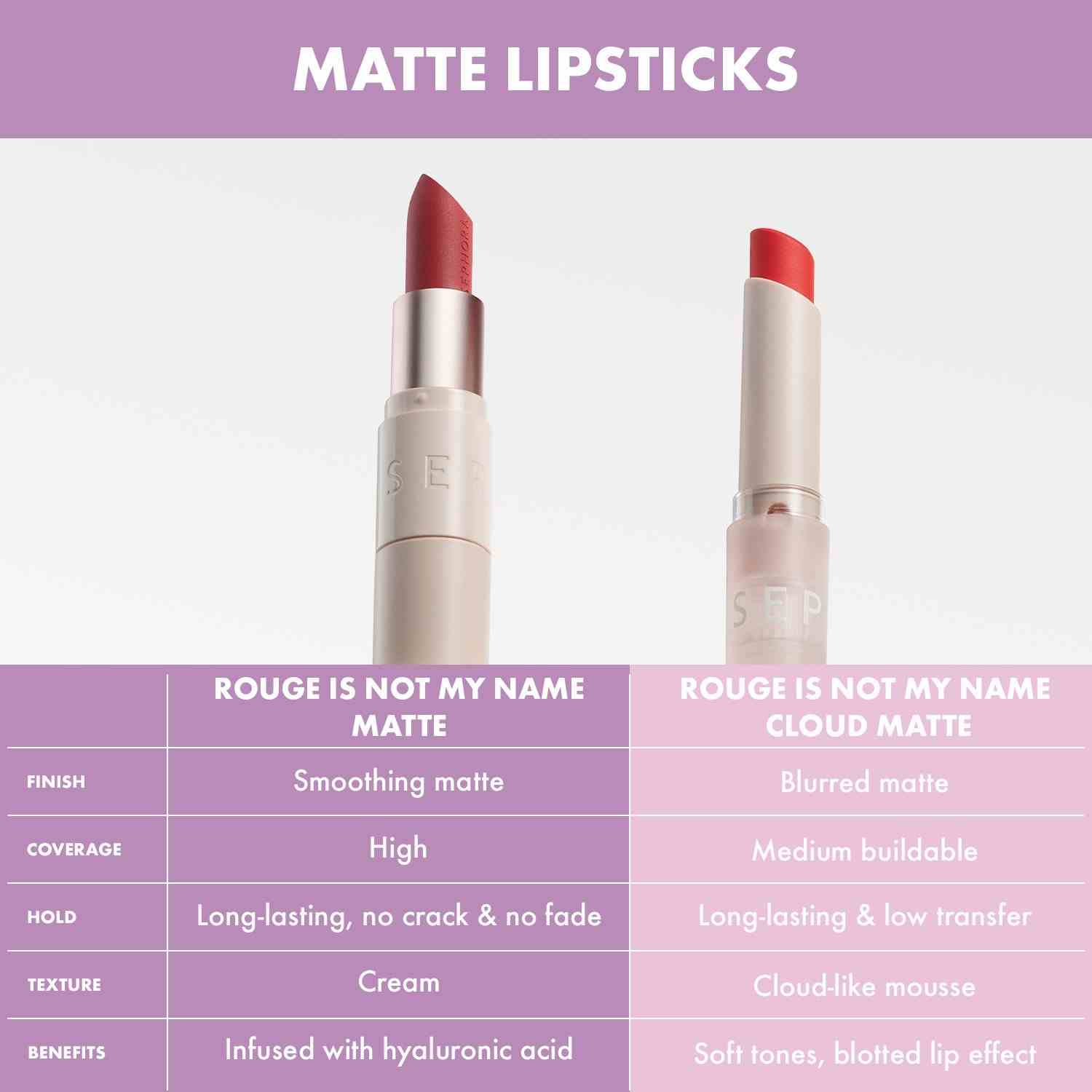 Rouge Is Not My Name Cloud Matte Lipstick • 02 Pom-Pom