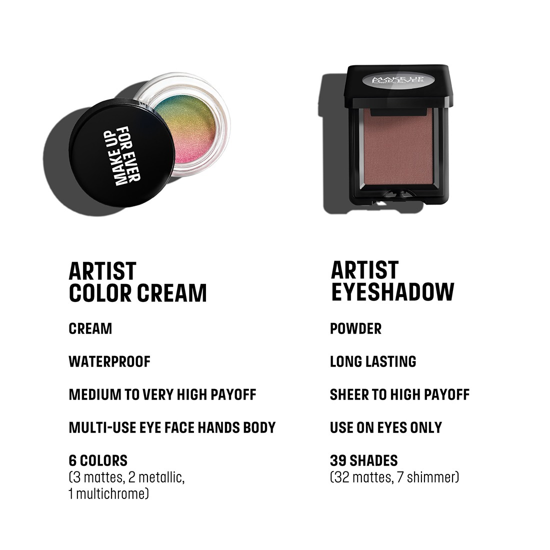 Artist Color Cream Waterproof Gel Eyeliner Pot • 03 Limitless Brown