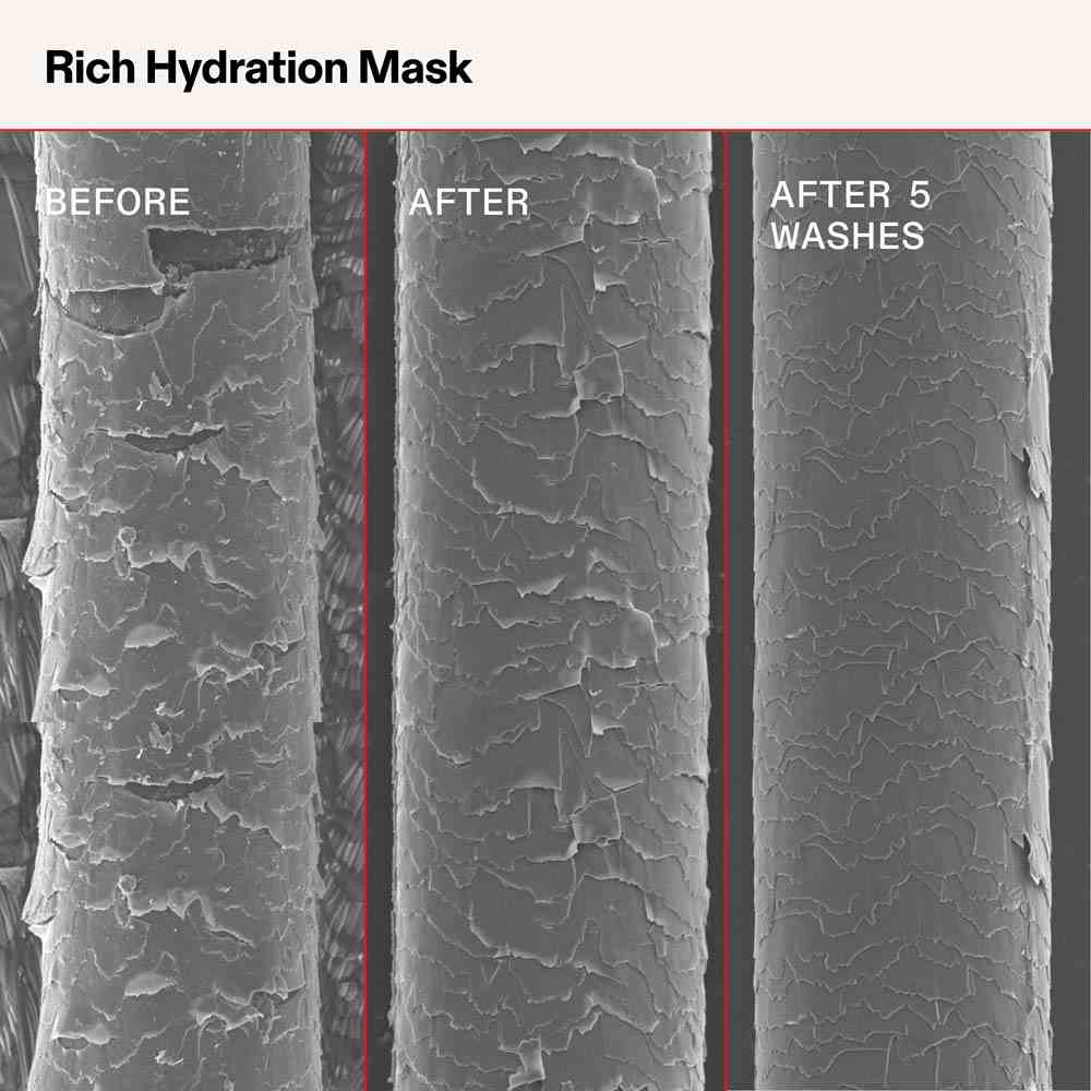 Rich Hydration Mask • 200ml