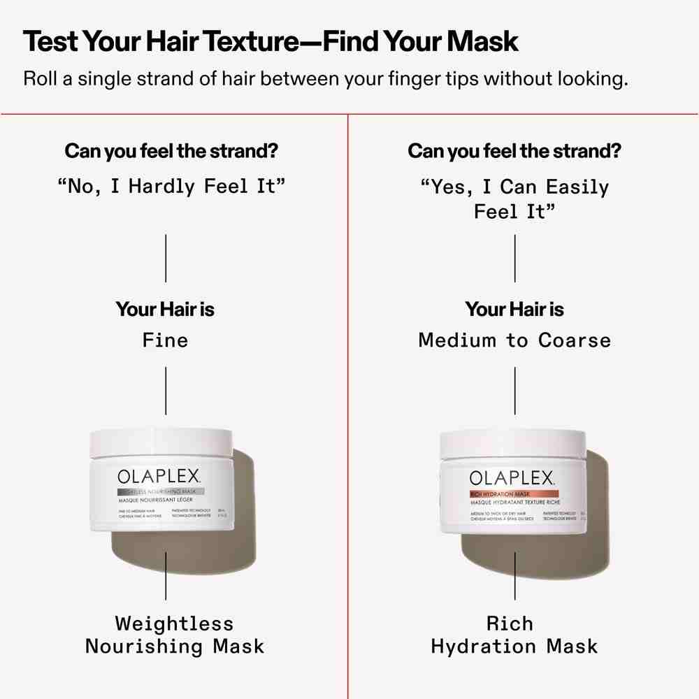 Rich Hydration Mask • 200ml