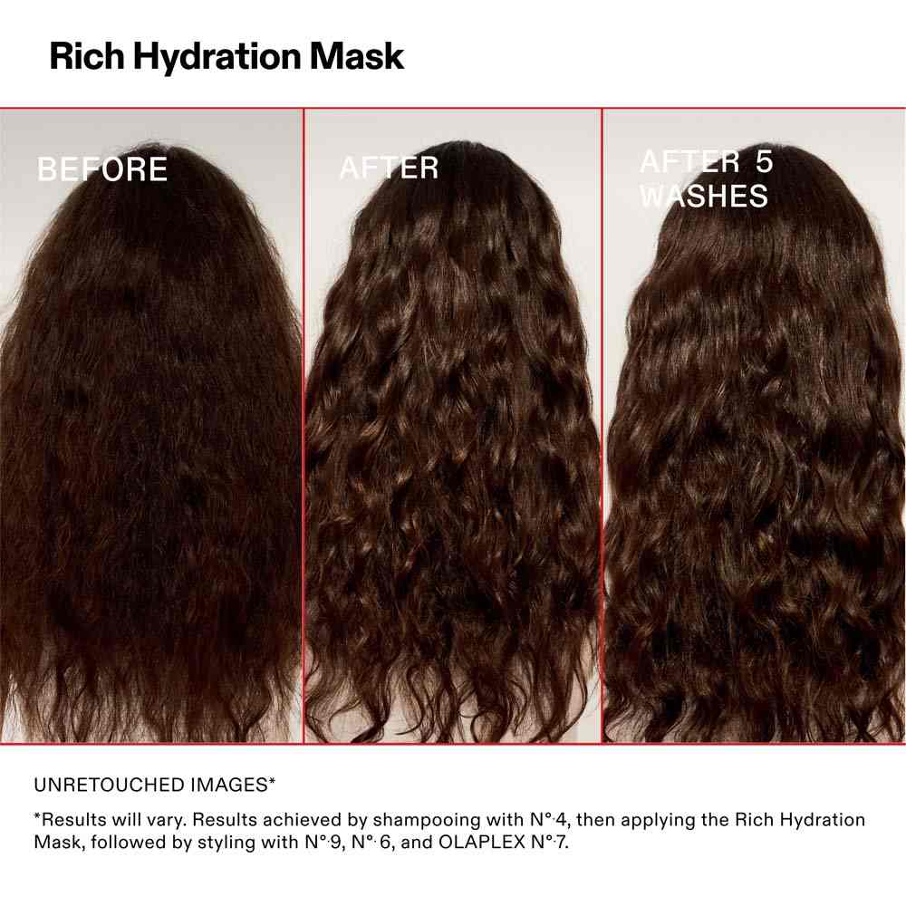 Rich Hydration Mask • 200ml