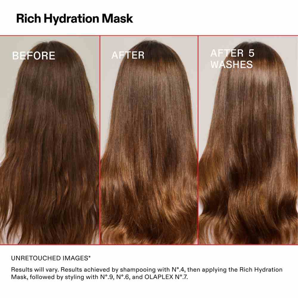 Rich Hydration Mask • 200ml
