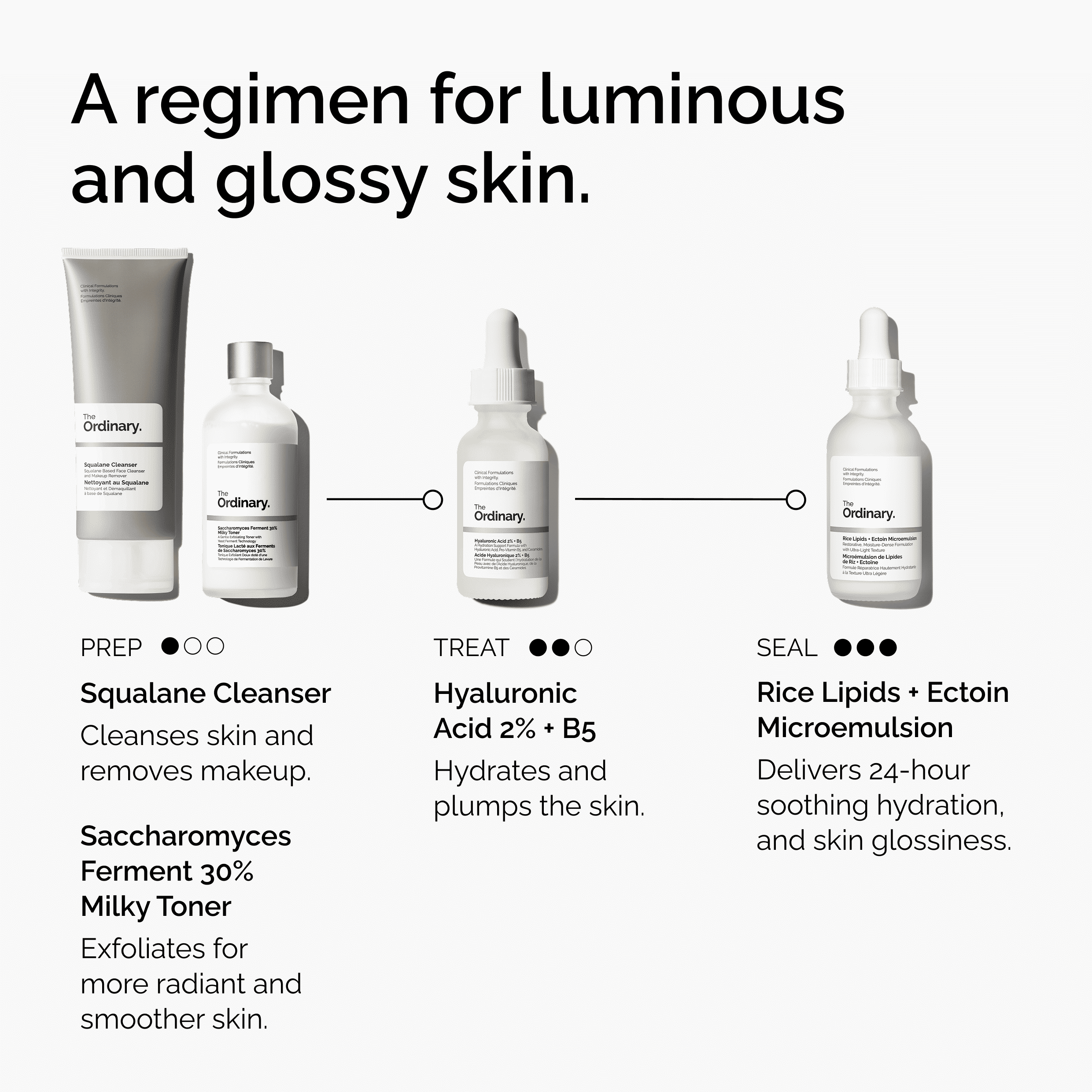 Rice Lipids + Ectoin Microemulsion • 120ml