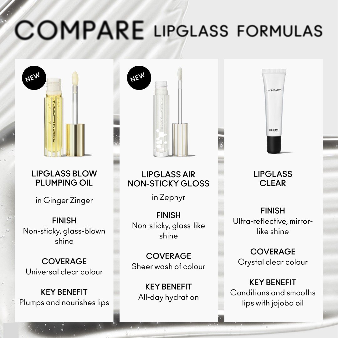 Lipglass Blow Plumping Oil • Ginger Zinger