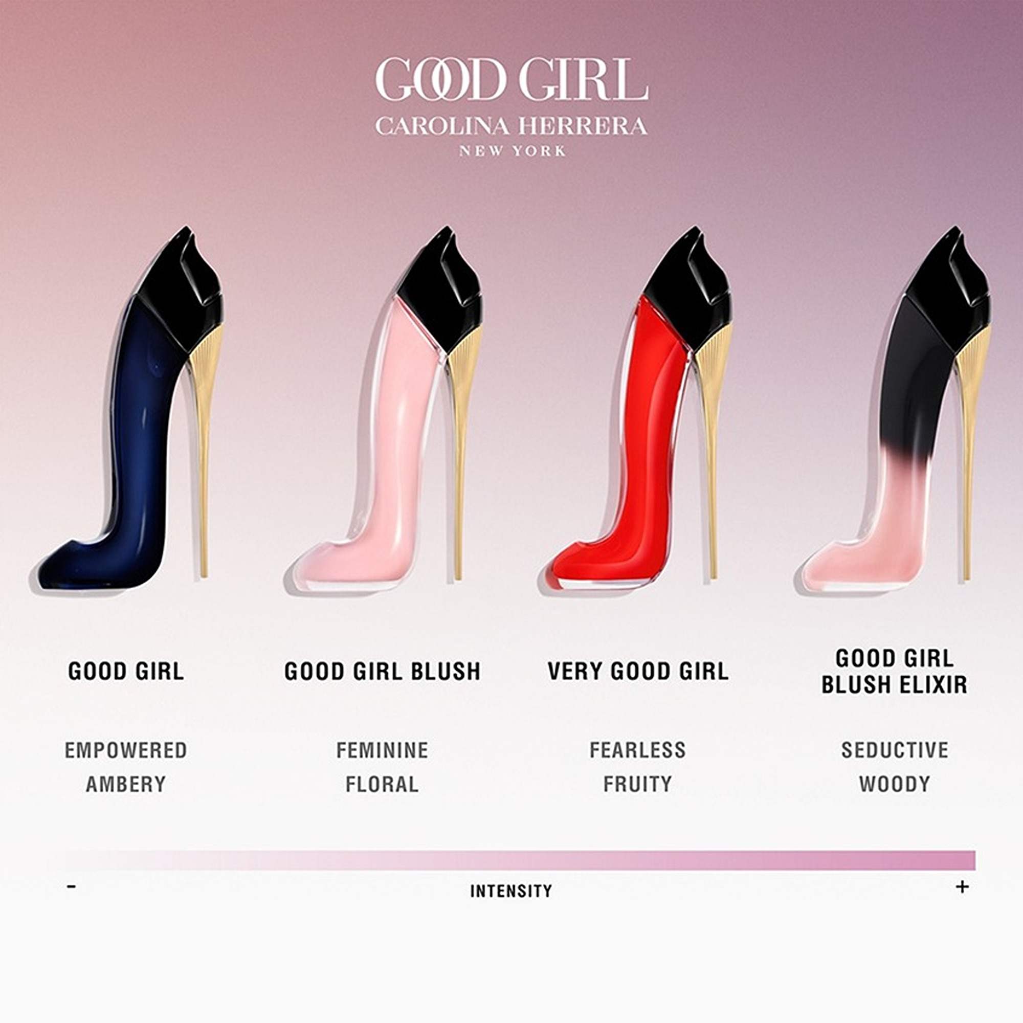 Good Girl Blush Eau De Parfum • 10ml