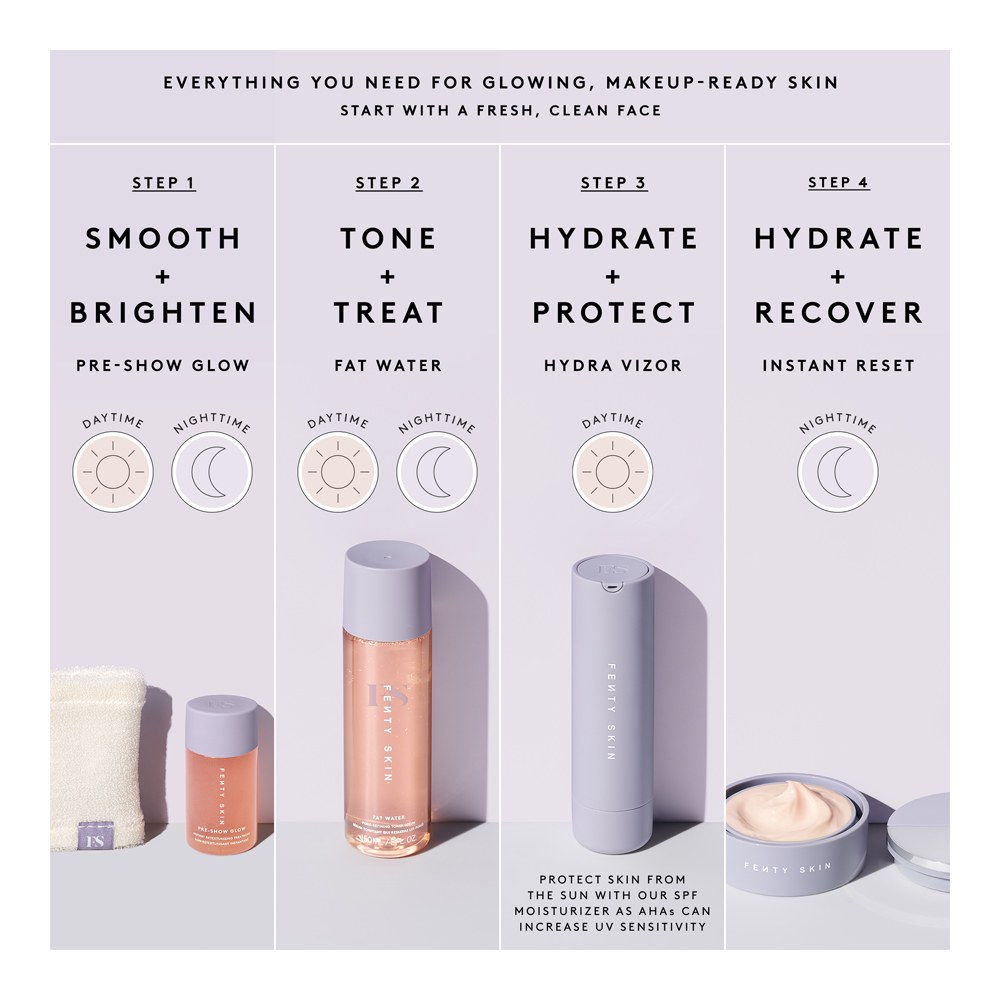 Pre-Show Glow Instant Retexturizing 10% AHA Treatment + Reusable Applicator • 30ml