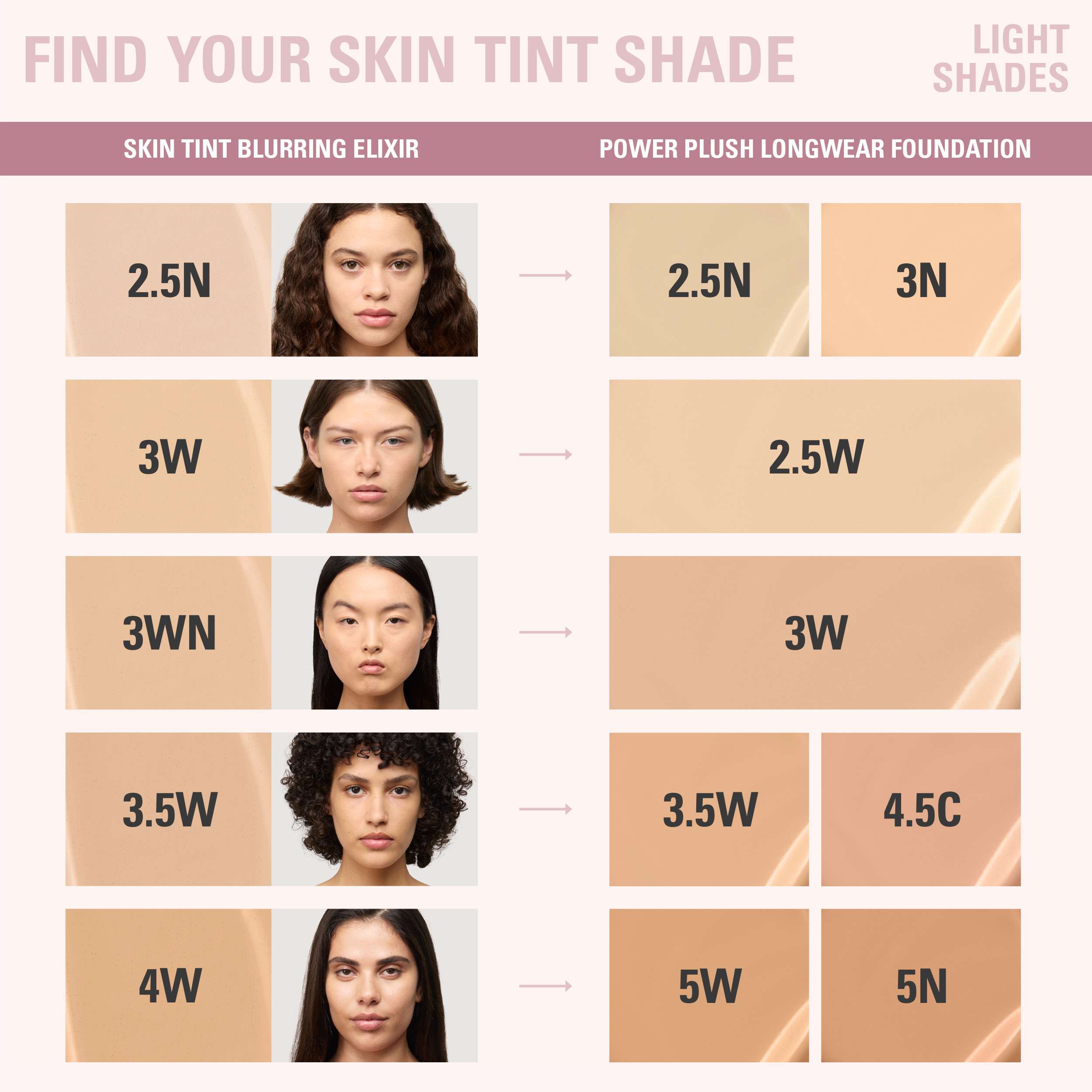 Skin Tint Blurring Elixir Foundation • 2.5N