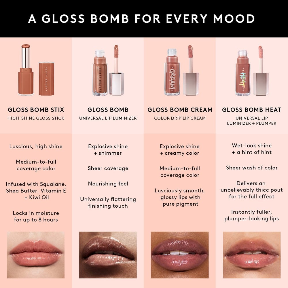 Gloss Bomb Stix High-Shine Gloss Stick • Riri