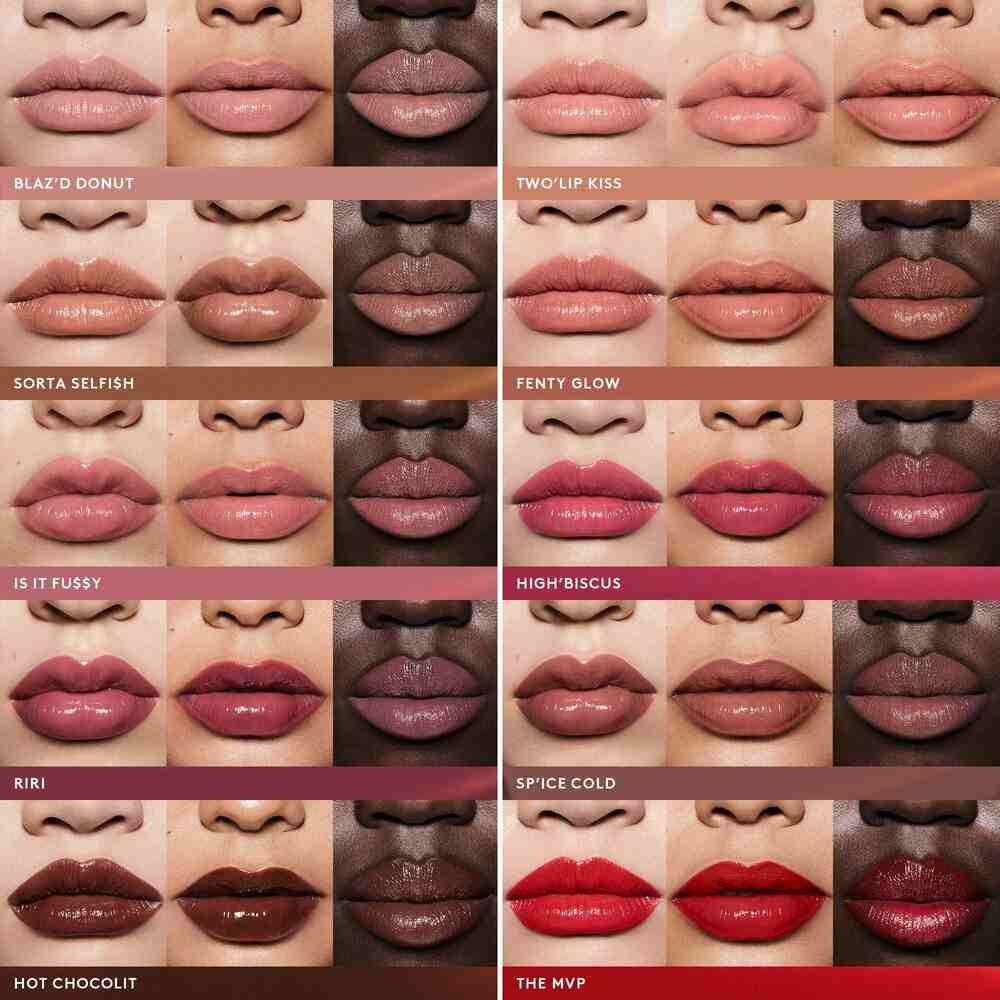 Gloss Bomb Stix High-Shine Gloss Stick • Riri