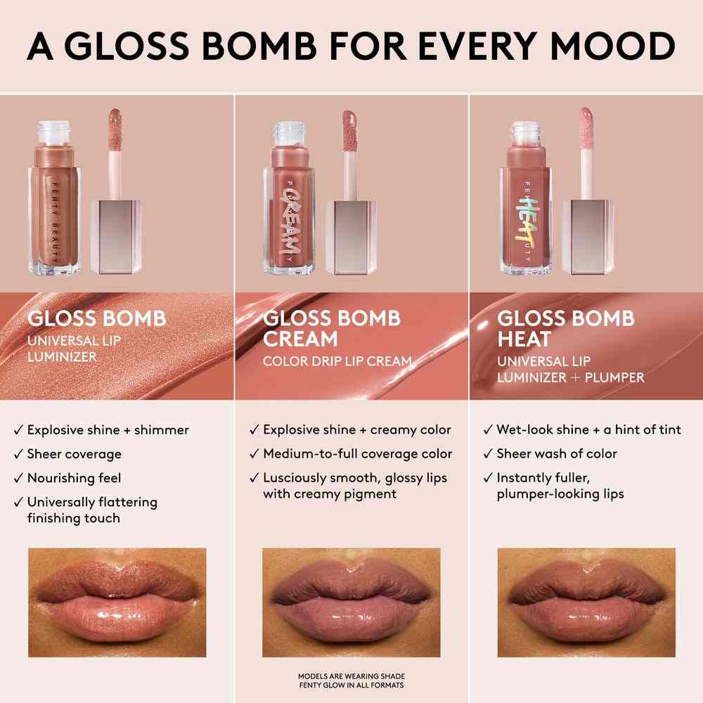 Gloss Bomb Universal Lip Luminizer • Fenty Glow
