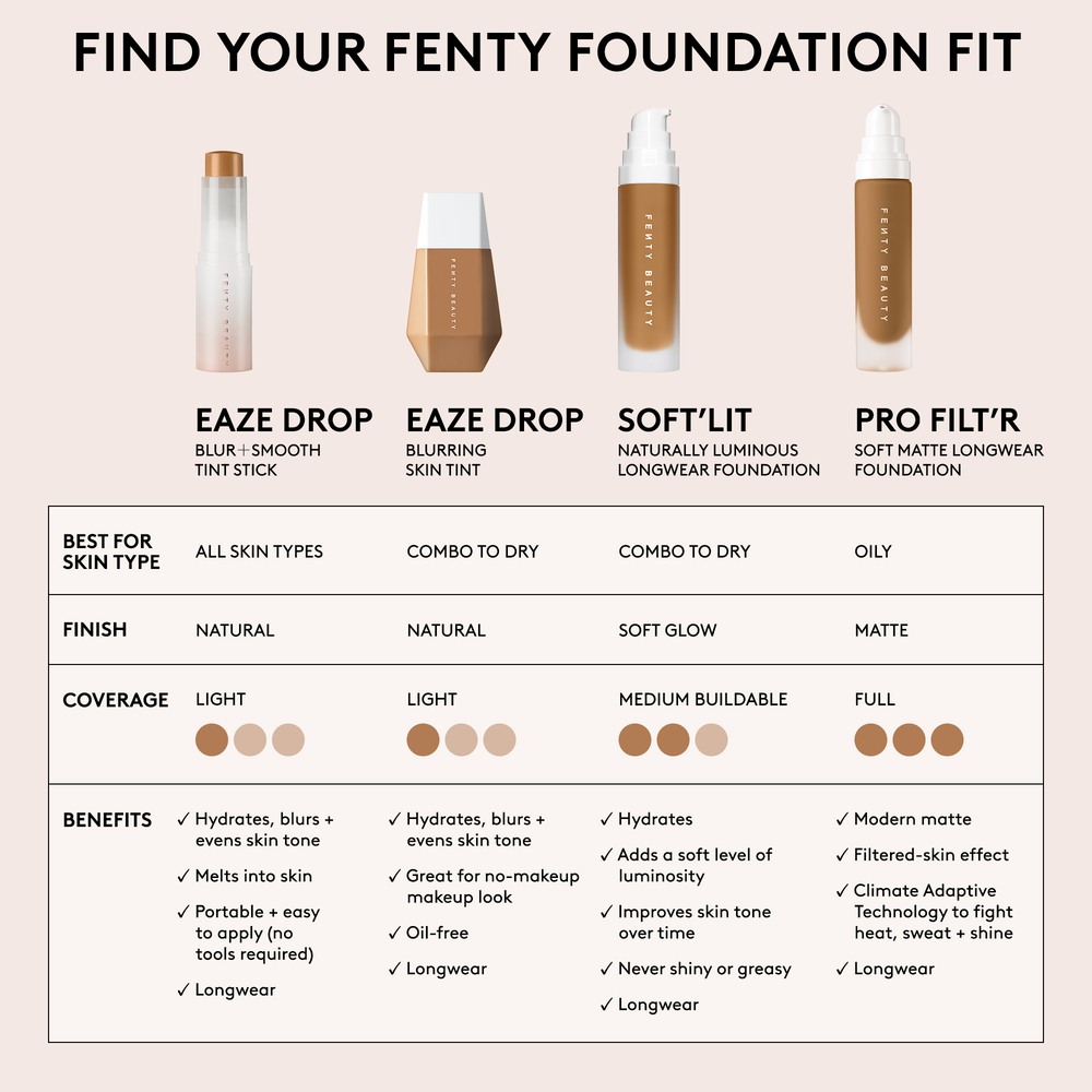 Eaze Drop Blurring Skin Tint Foundation • 08
