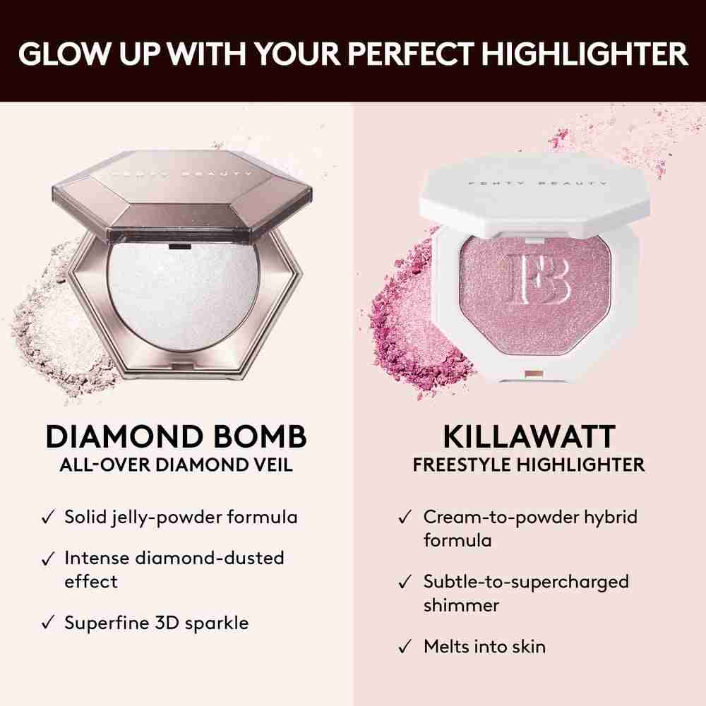 Diamond Bomb All-Over Diamond Veil • Rose Rave