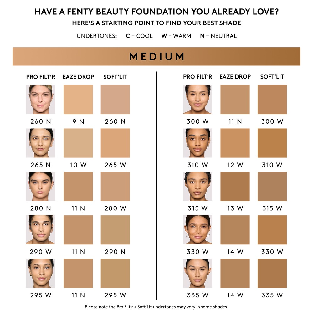 Soft'Lit Naturally Luminous Foundation • 290