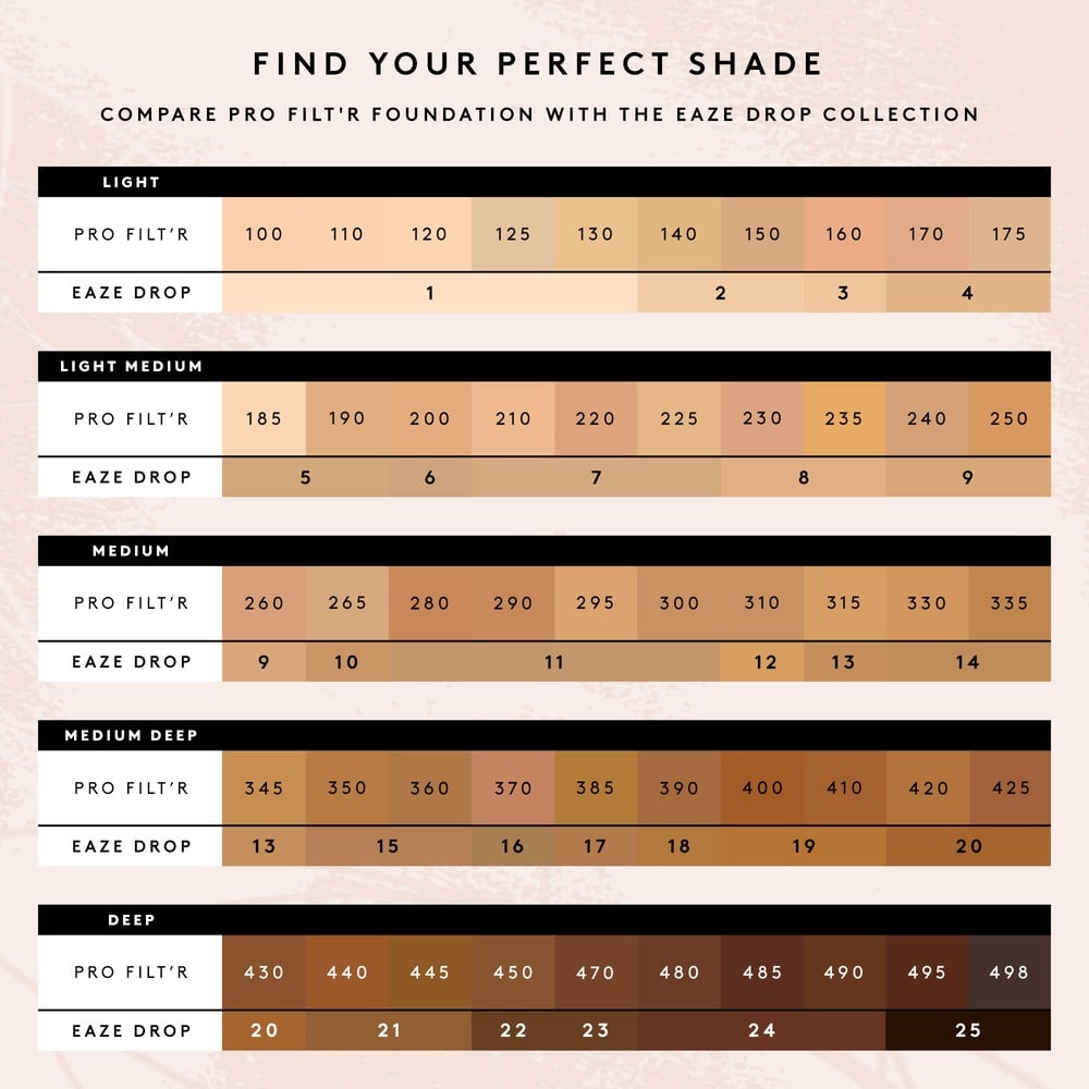 Eaze Drop Blurring Skin Tint Foundation • 16