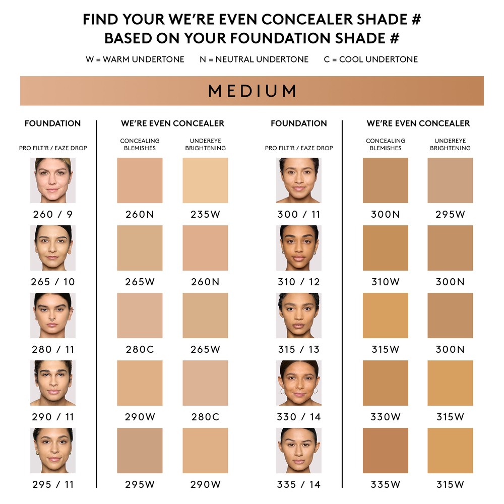 We're Even Hydrating Longwear Concealer • 300N