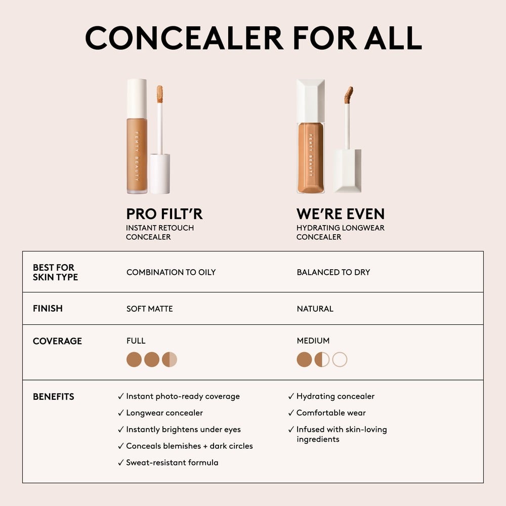 We're Even Hydrating Longwear Concealer • 370N