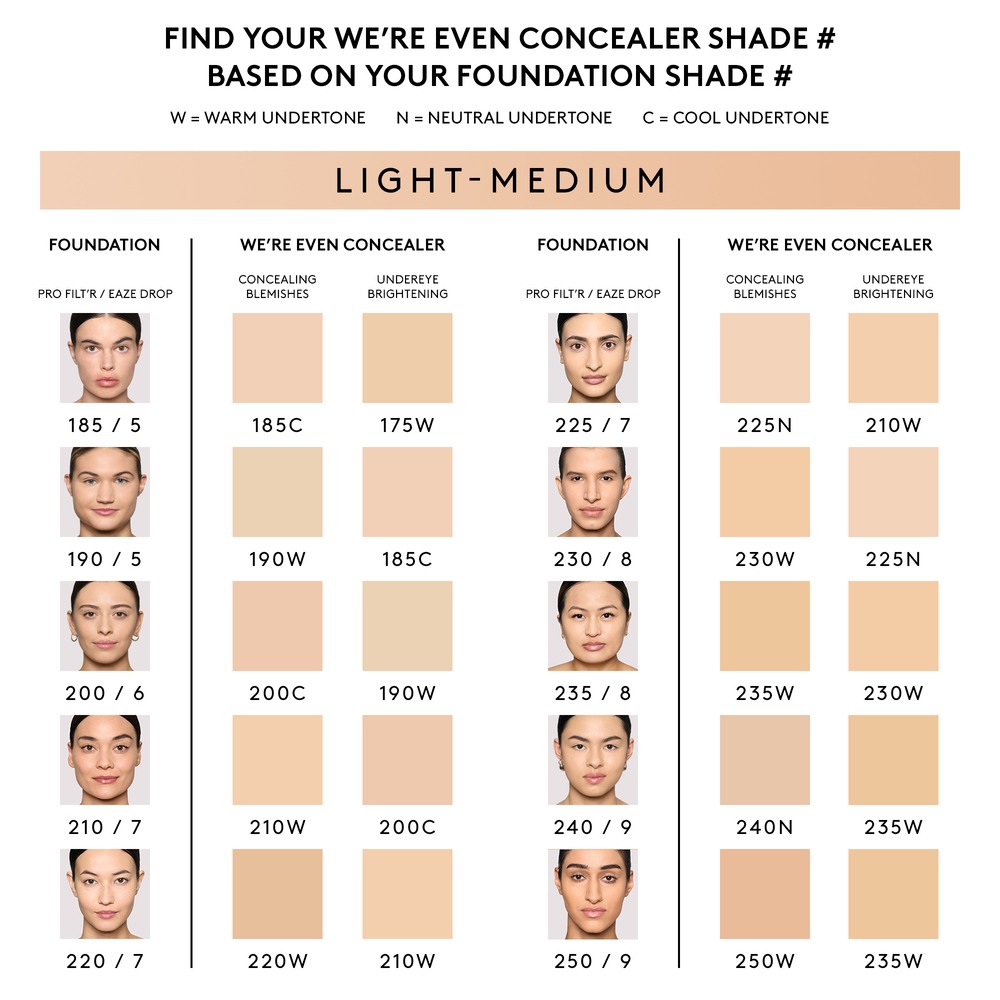 We're Even Hydrating Longwear Concealer • 200C