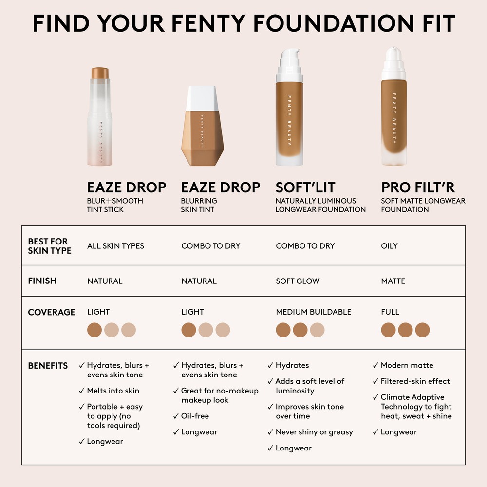 Eaze Drop Blur + Smooth Tint Stick • 05 Light Medium With Warm Yellow Undertones