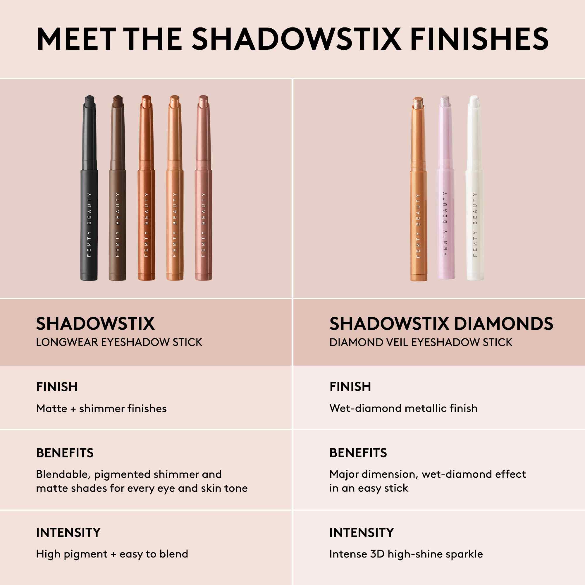 Shadowstix Diamonds • How Many Carats