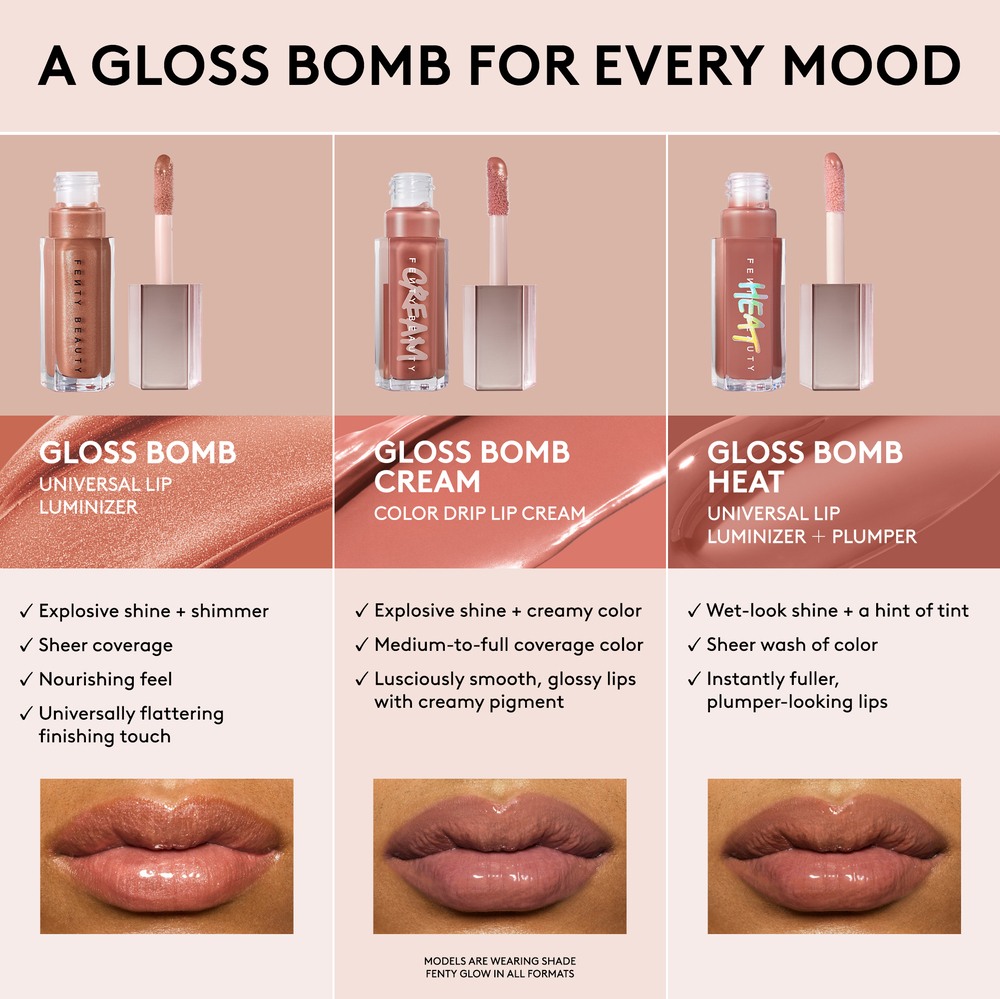 Gloss Bomb Universal Lip Luminizer • Mango Marz