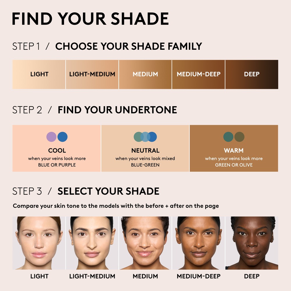 We're Even Hydrating Longwear Concealer • 130W