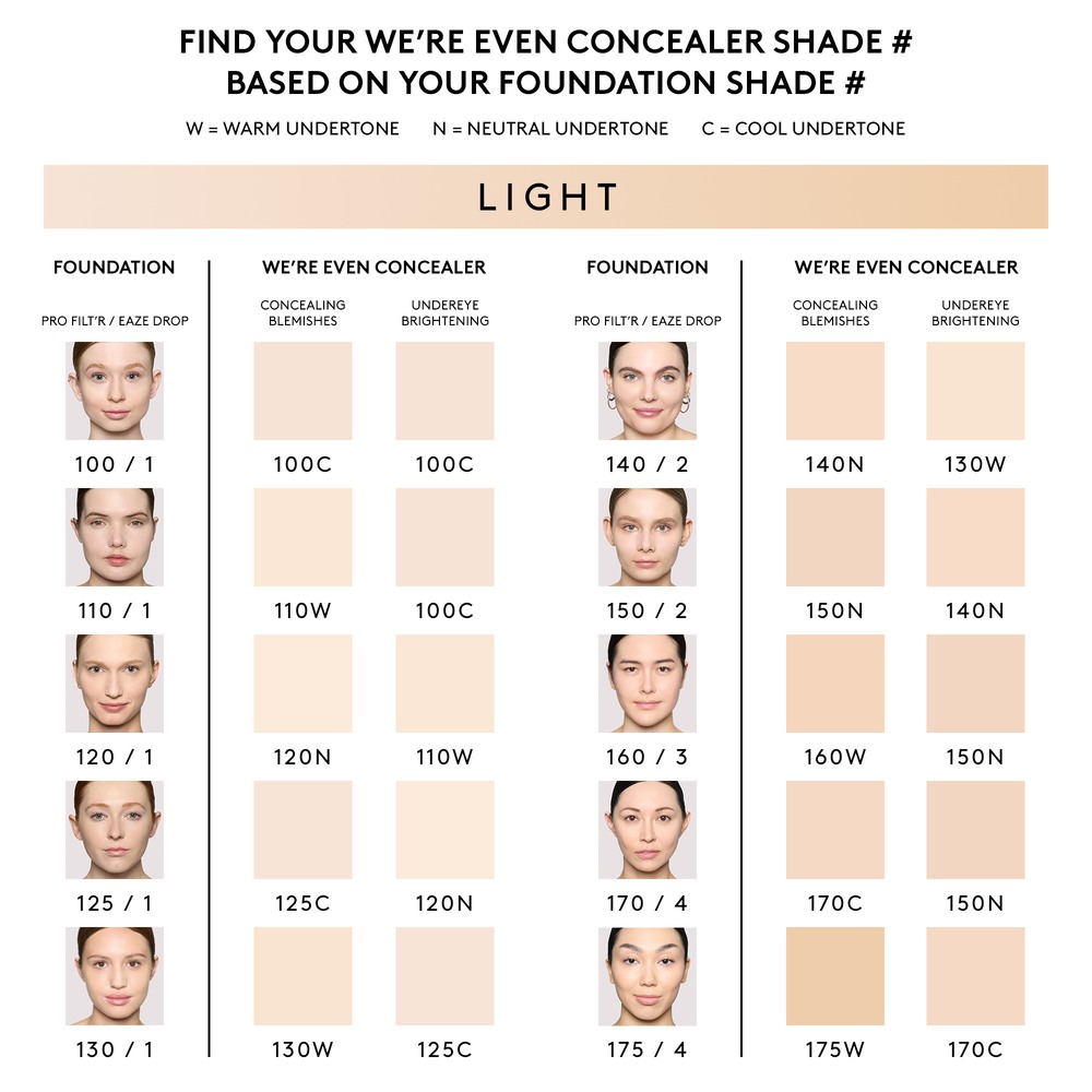 We're Even Hydrating Longwear Concealer • 160W
