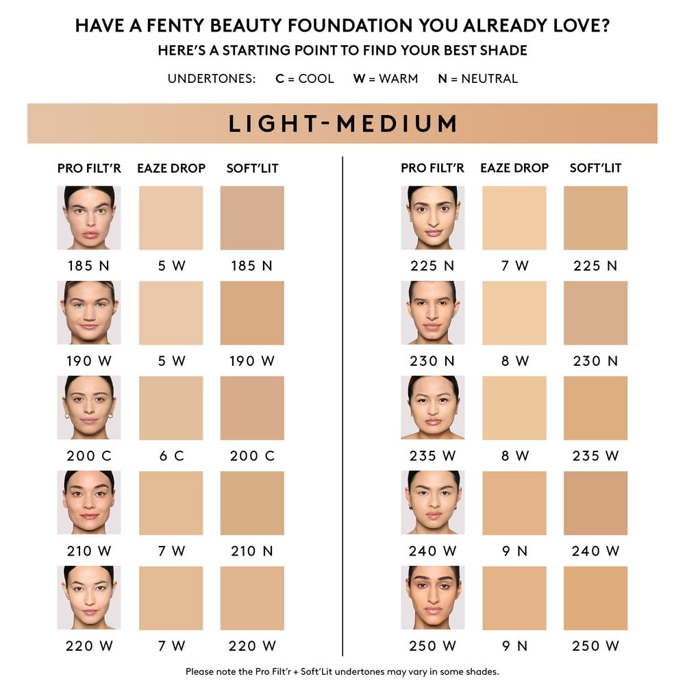 Pro Filt'r Soft Matte Longwear Foundation • 185 Light Medium With Neutral Undertones