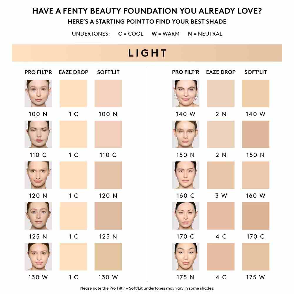 Pro Filt'r Soft Matte Longwear Foundation • 160 Light With Warm Peach Undertones