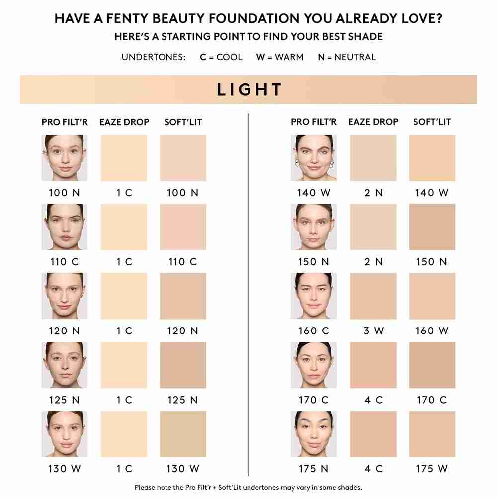 Pro Filt'r Soft Matte Longwear Foundation • 150 Light With Neutral Undertones