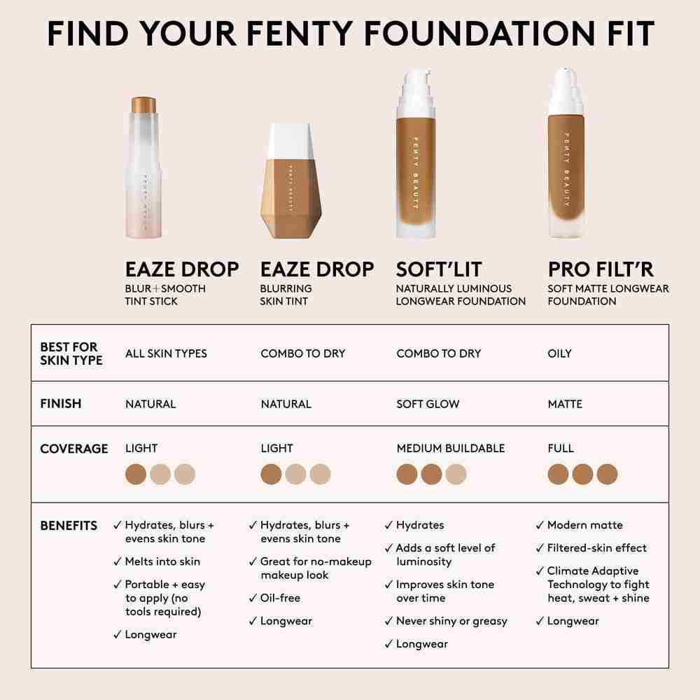Pro Filt'r Soft Matte Longwear Foundation • 100 Light With Neutral Undertones