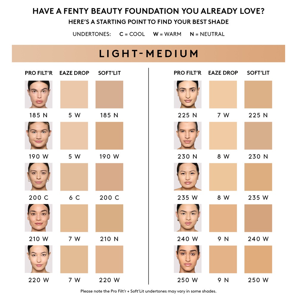 Pro Filt'r Soft Matte Longwear Foundation • 225 Neutral Olive