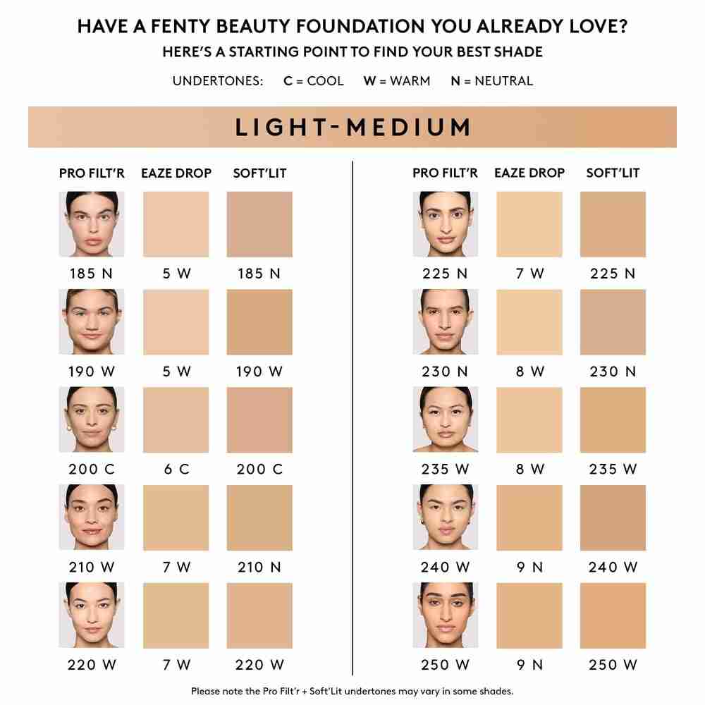 Pro Filt'r Soft Matte Longwear Foundation • 200 Light Medium With Cool Pink Undertones
