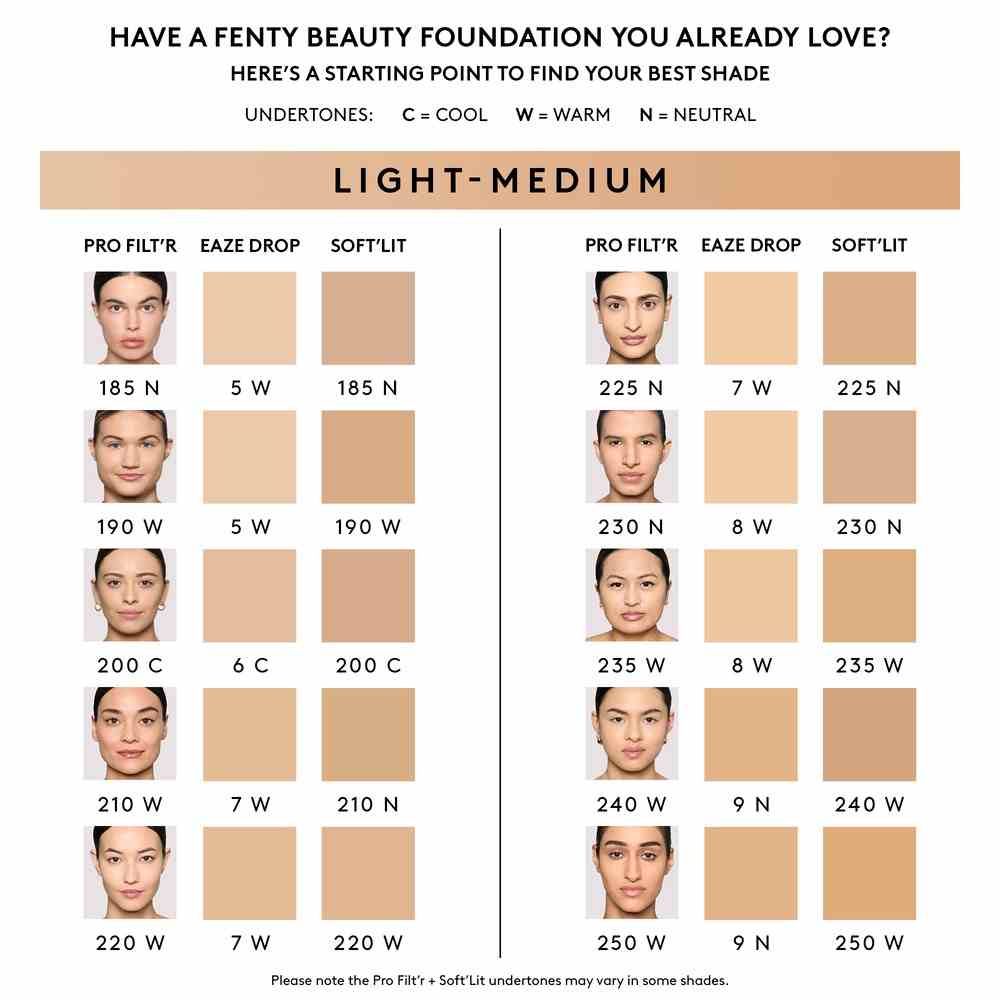 Pro Filt'r Soft Matte Longwear Foundation • 190 Light Medium With Warm Yellow Undertones