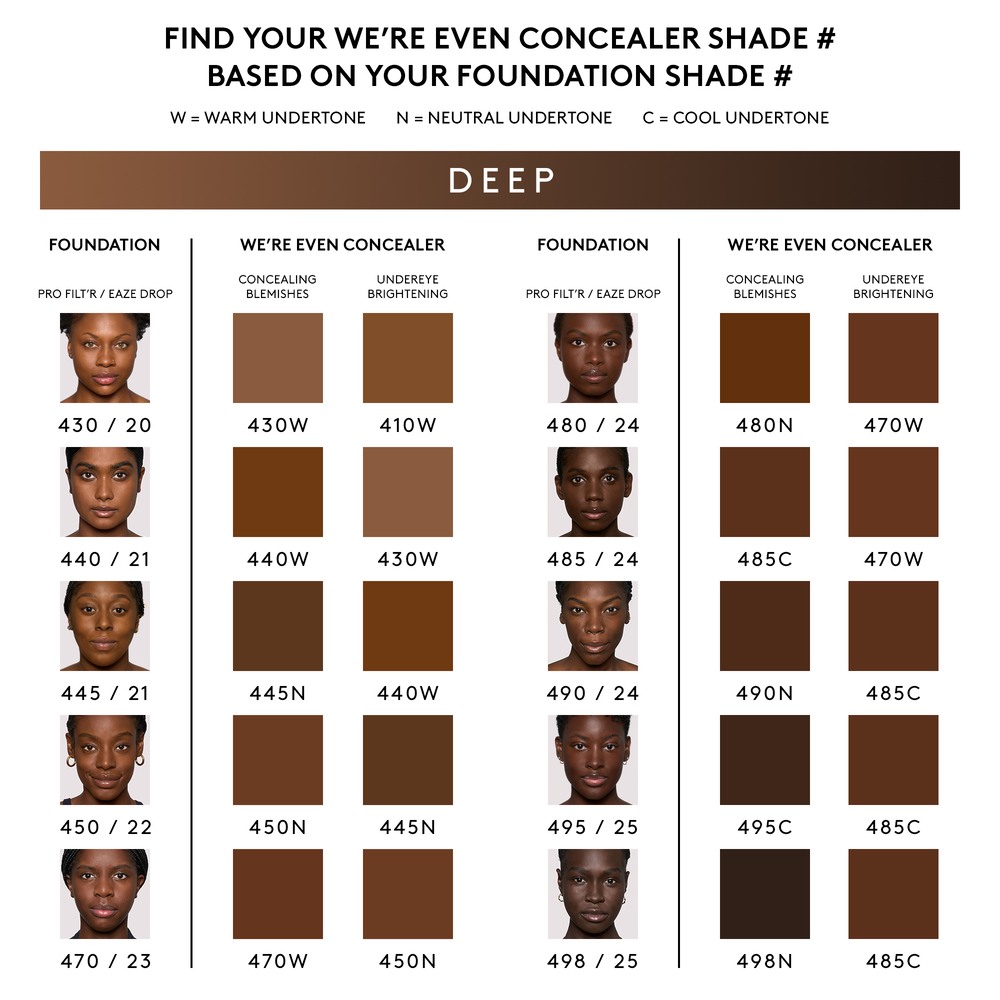 We're Even Hydrating Longwear Concealer • 440W