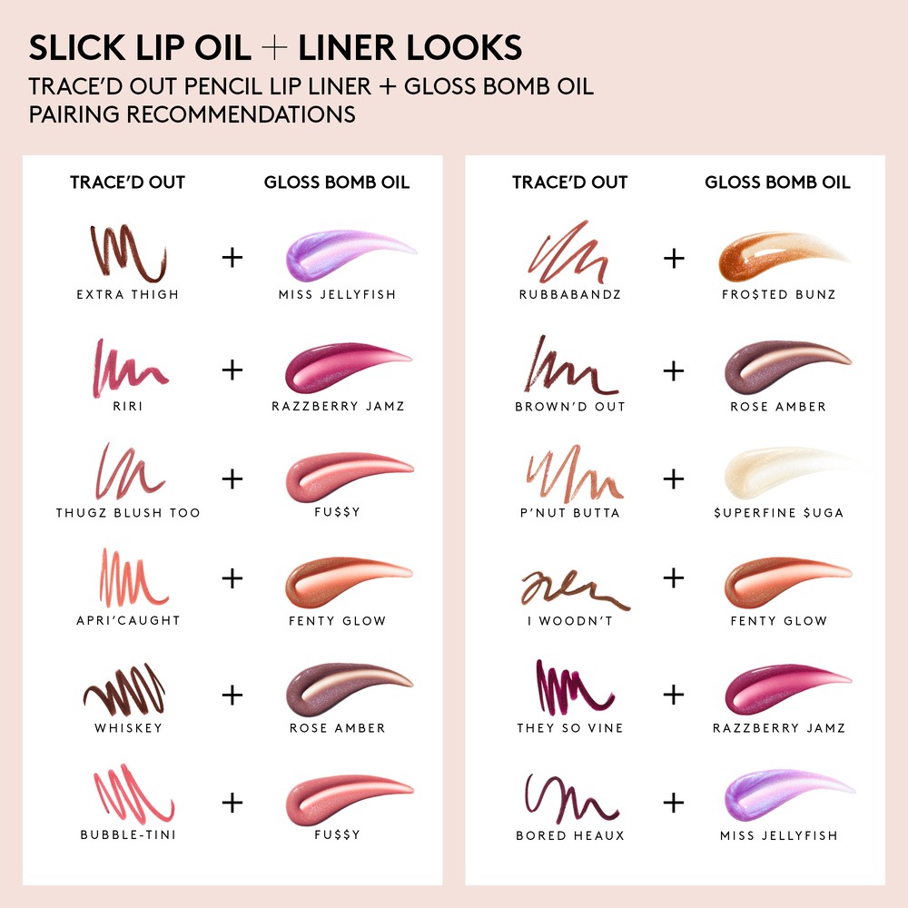 Trace'd Out Lip Liner • Extra Thigh