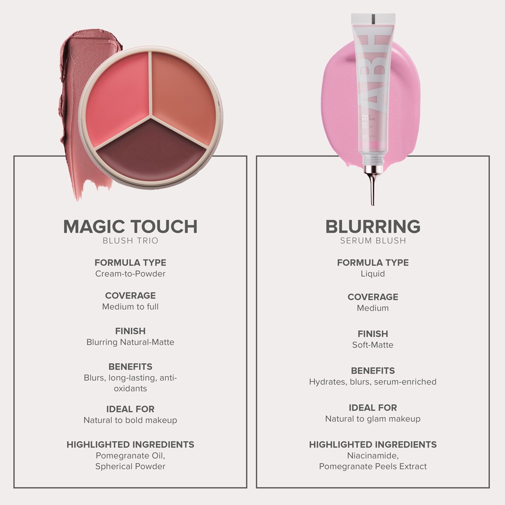 Magic Touch Blush Trio • Berry/Rose