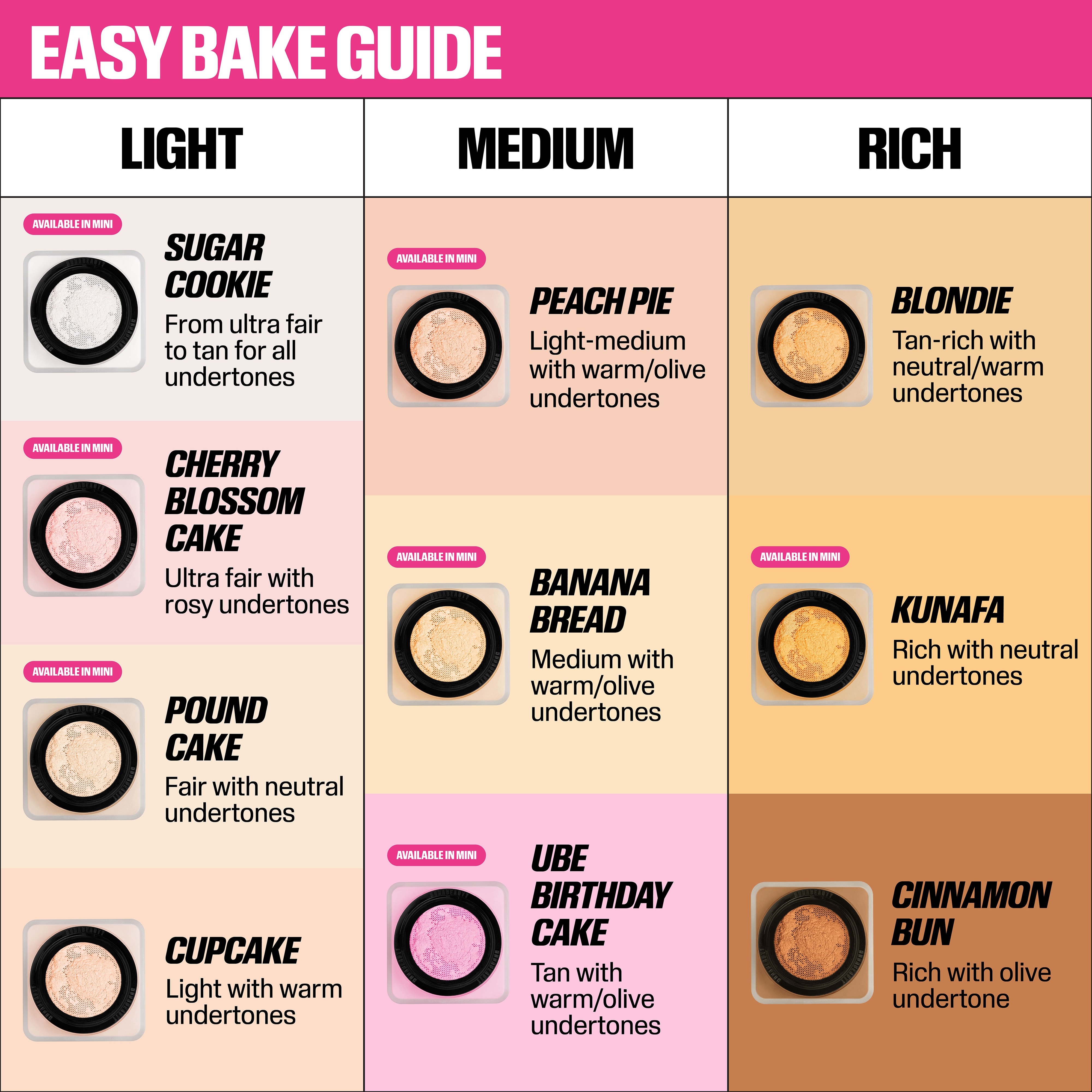 Easy Bake Loose Powder Mini • Ube Birthday Cake