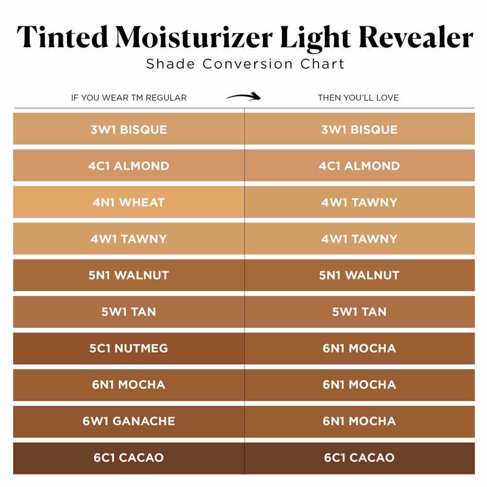 Tinted Moisturizer Light Revealer Natural Skin Illuminator SPF 25 • 1C0 Cameo