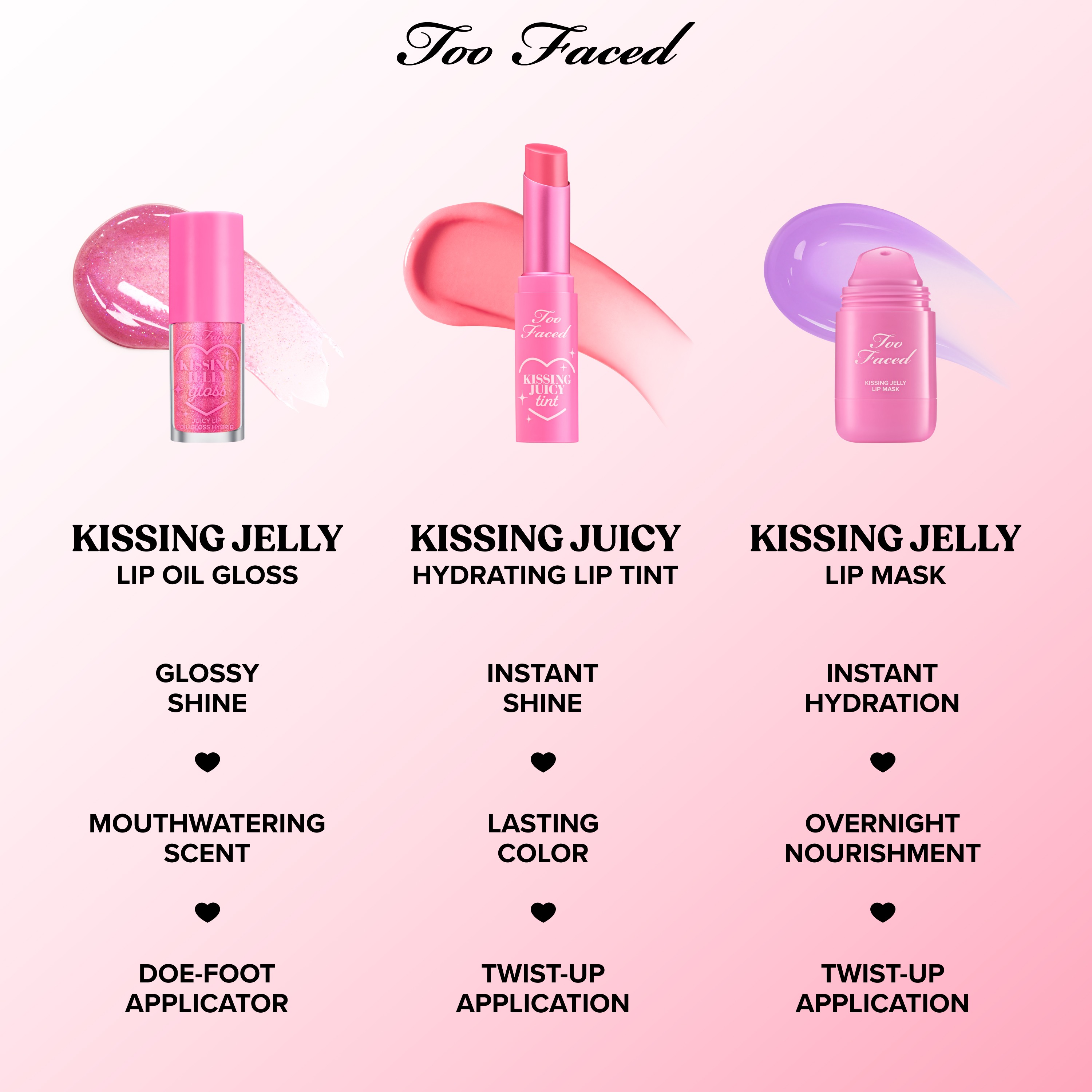 Kissing Jelly Lip Mask • Birthday Kiss