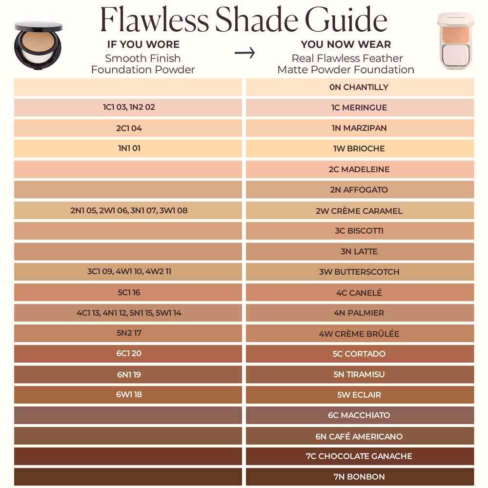 Real Flawless Feather Matte Powder Foundation • 3N Latte