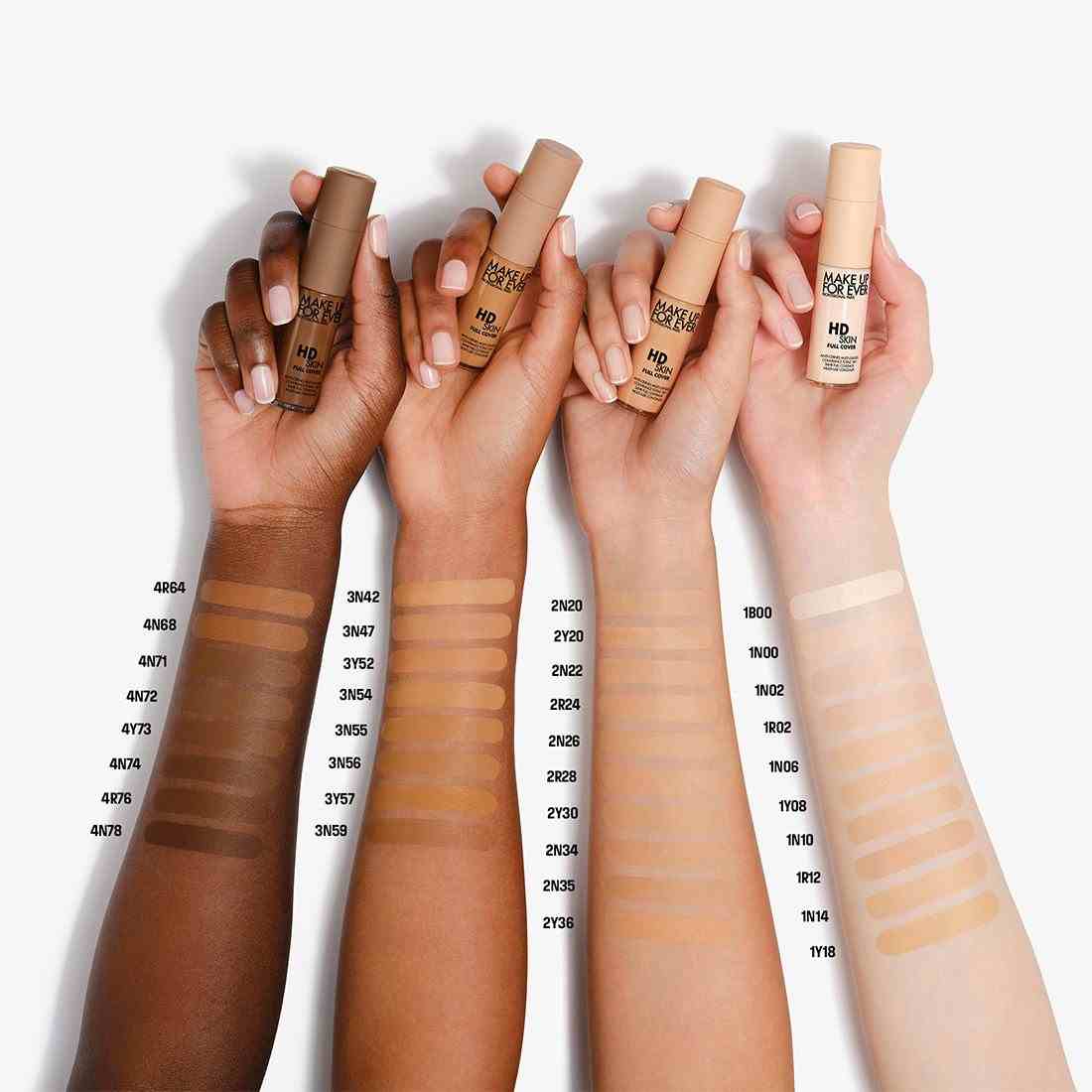 HD Skin Full Cover Multi Use Concealer with Niacinamide & Hyaluronic Acid • 1N10