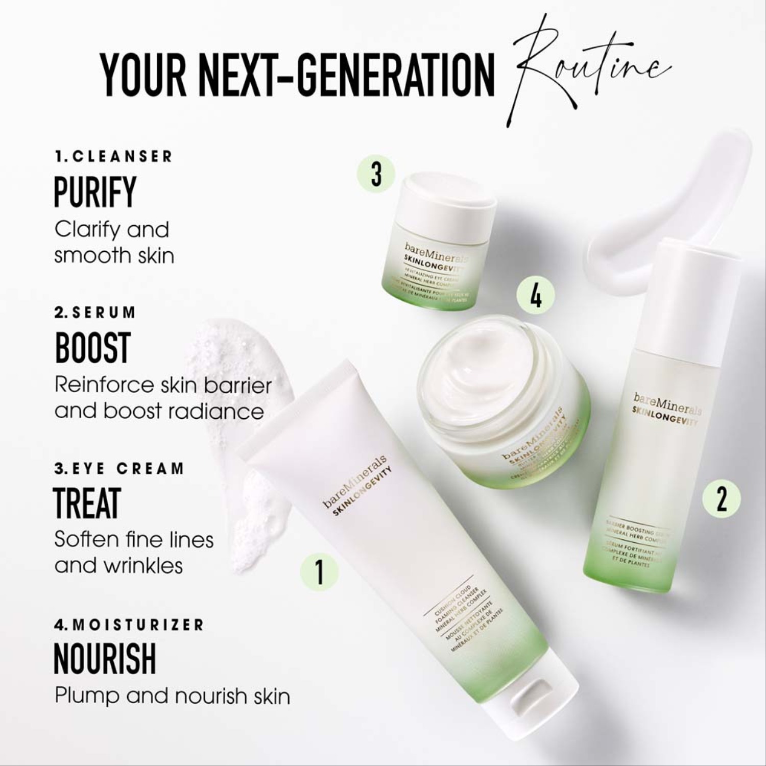 Skinlongevity Barrier Boosting Serum • 50ml